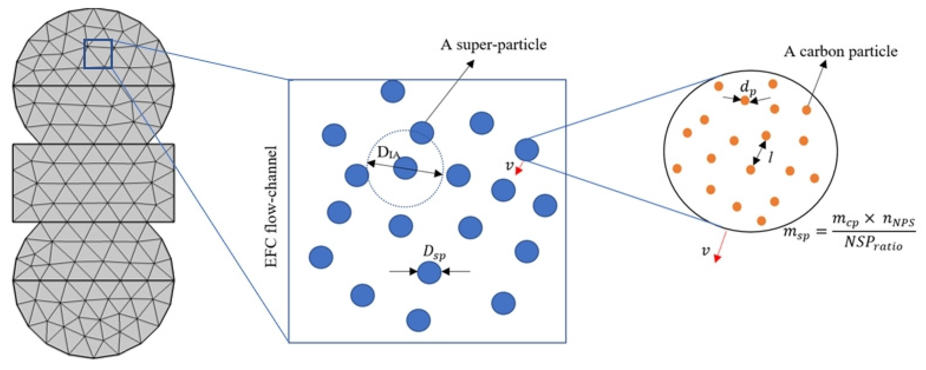 Applsci 12 01887 g003