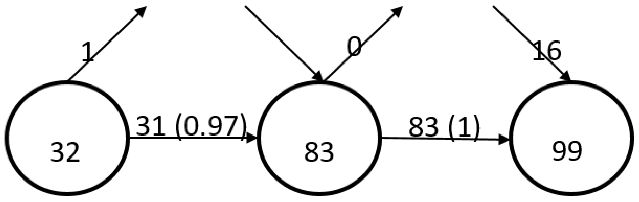 Applsci 12 01893 g005