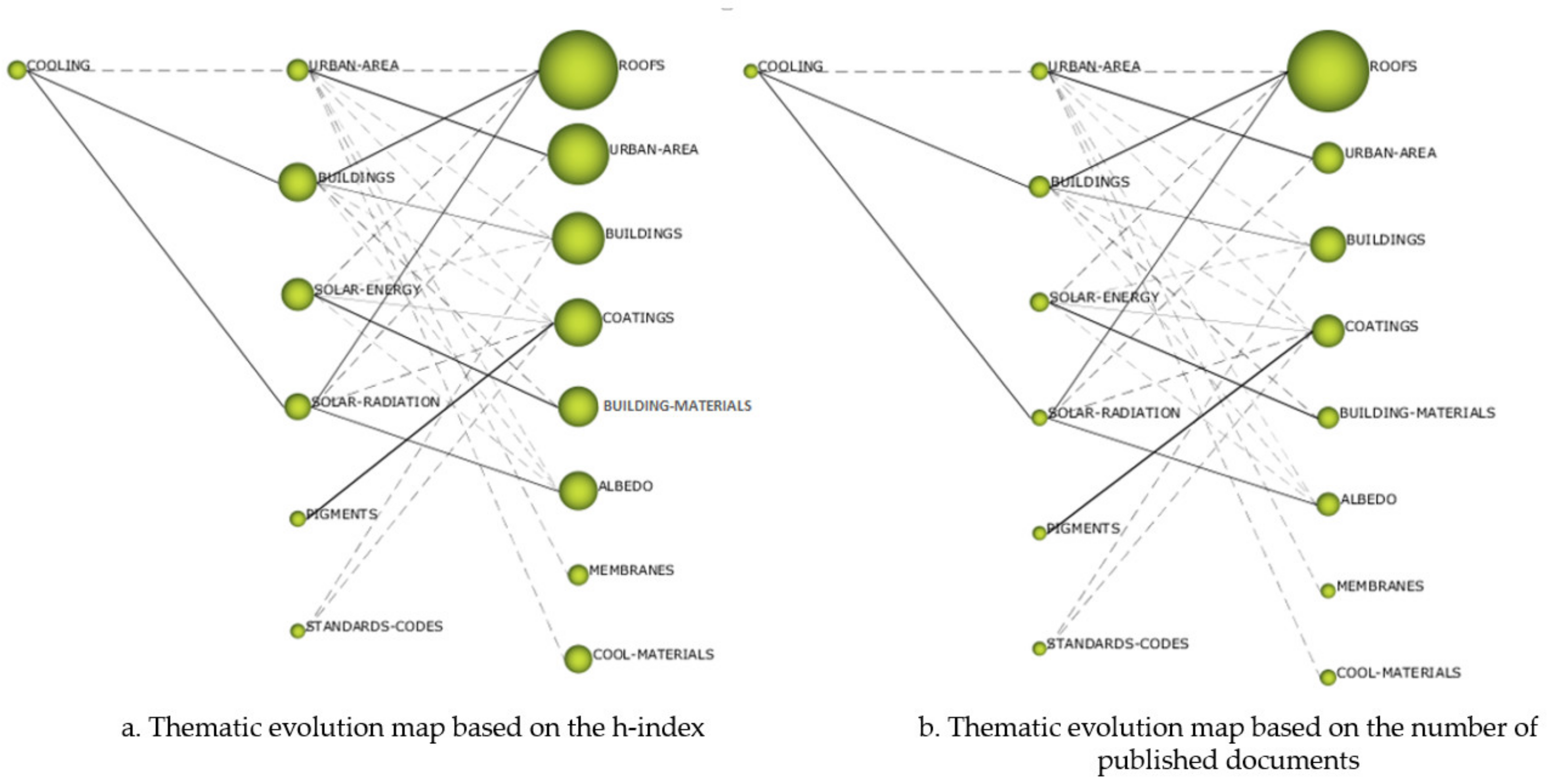 Applsci 12 01893 g006