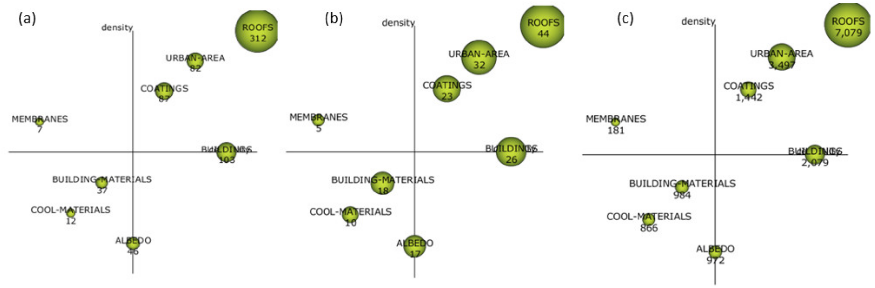 Applsci 12 01893 g007