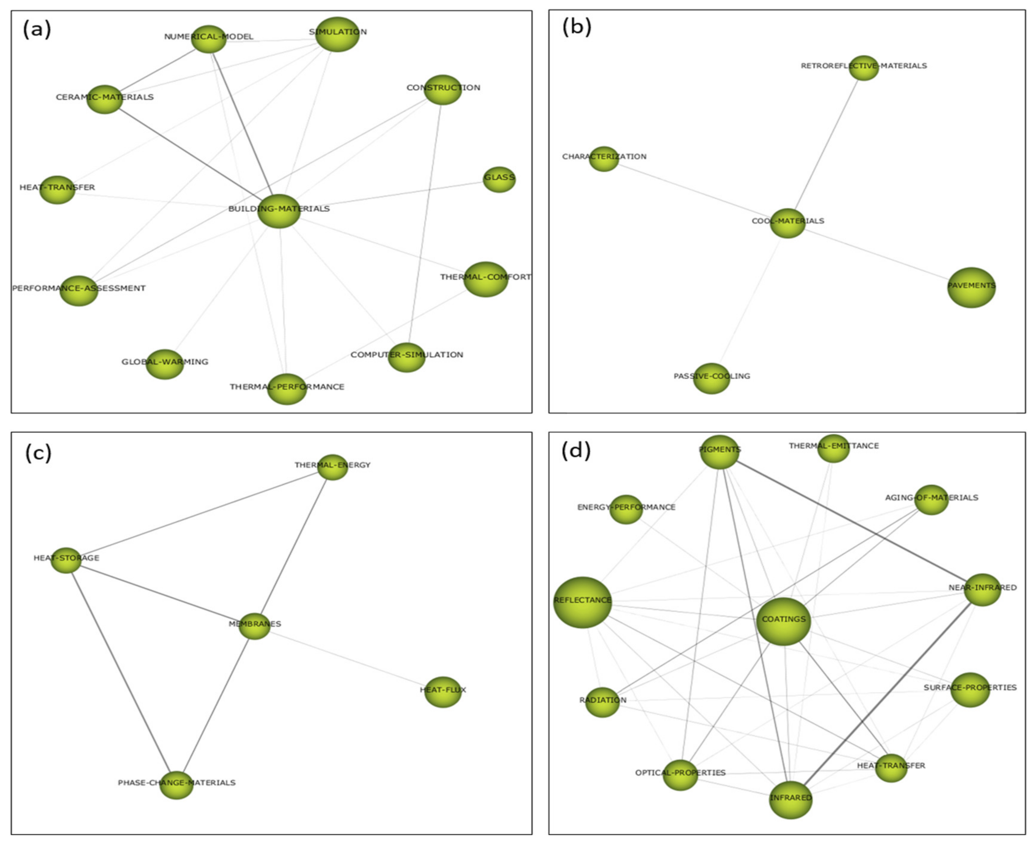 Applsci 12 01893 g008