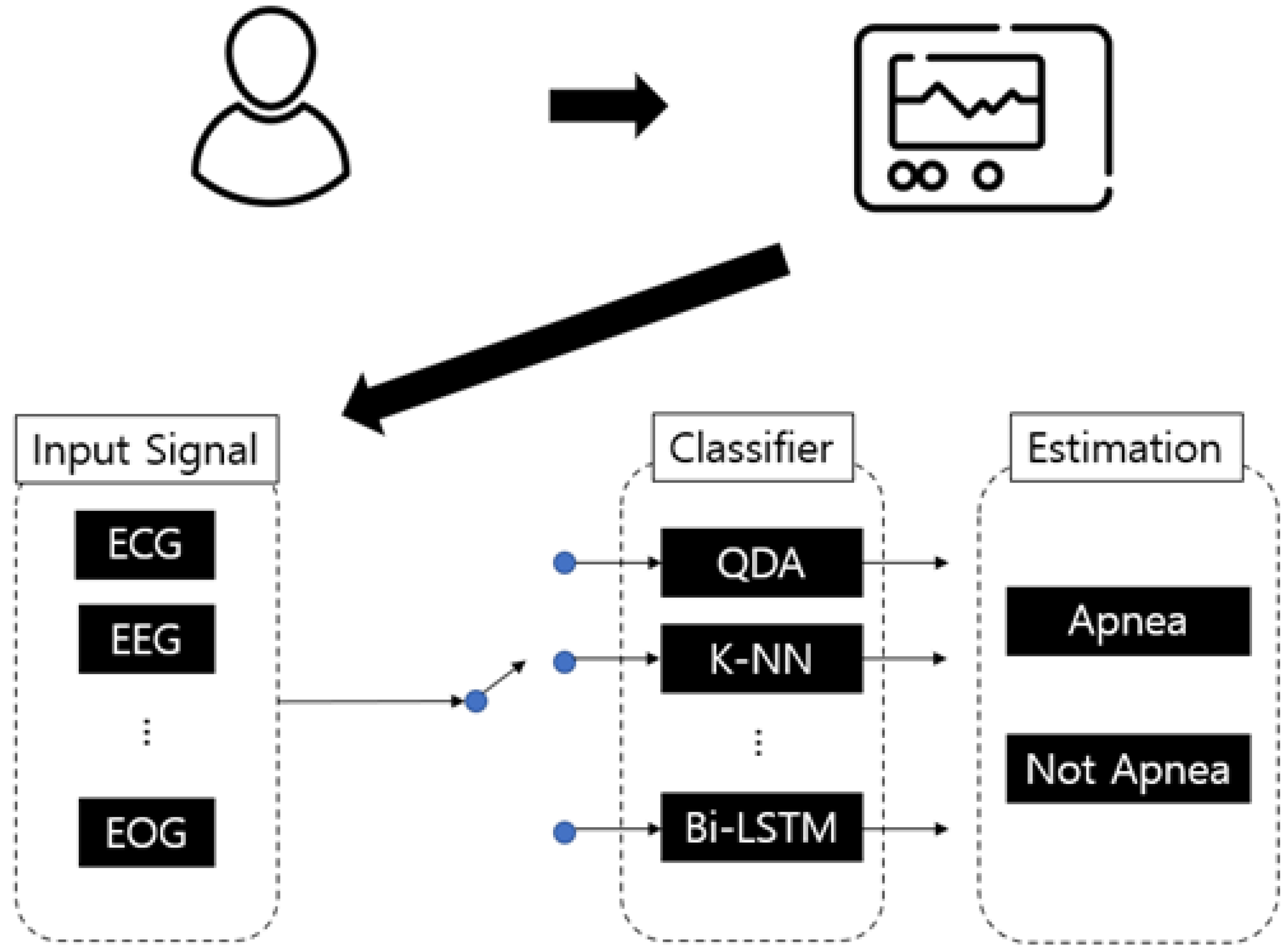 Applsci 12 01895 g001 550