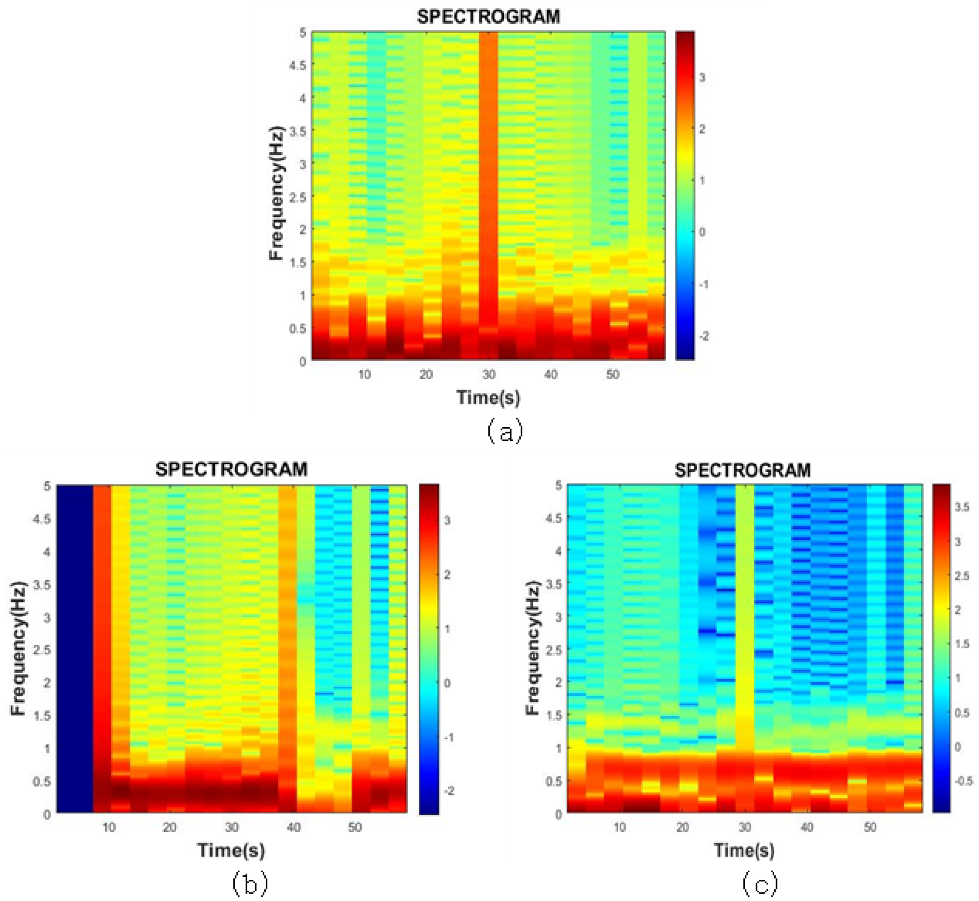 Applsci 12 01895 g004 550