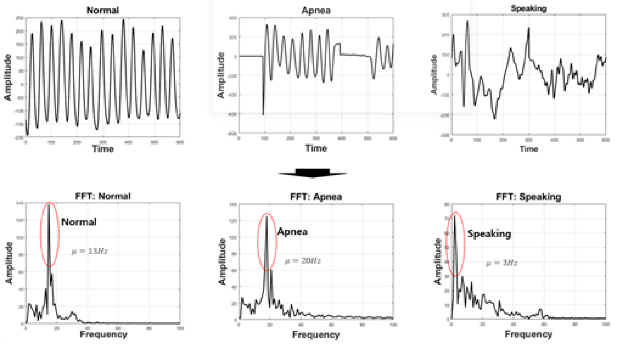 Applsci 12 01895 g005 550