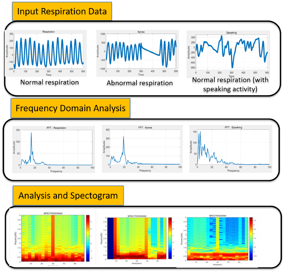 Applsci 12 01895 g006 550