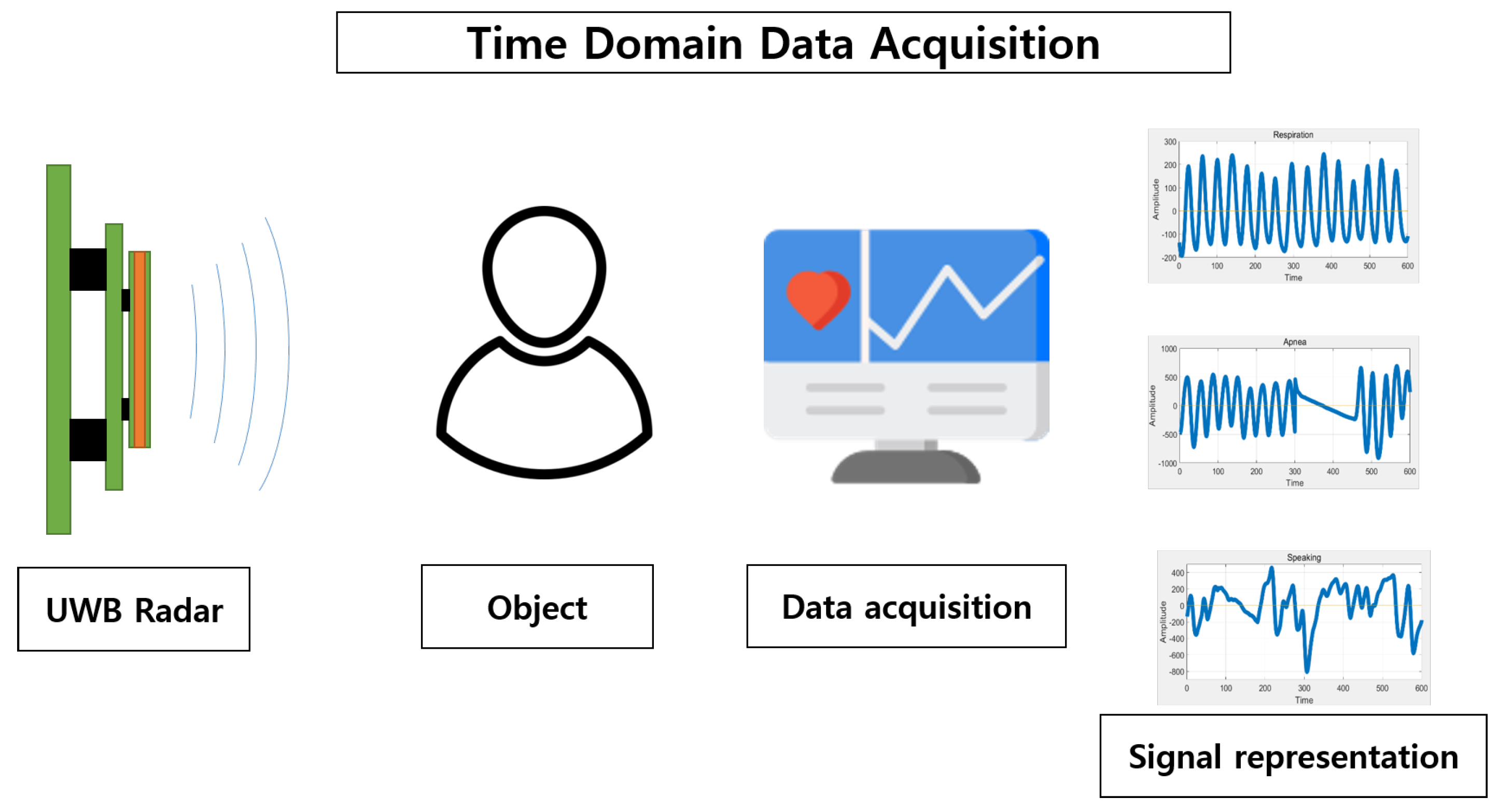Applsci 12 01895 g009 550