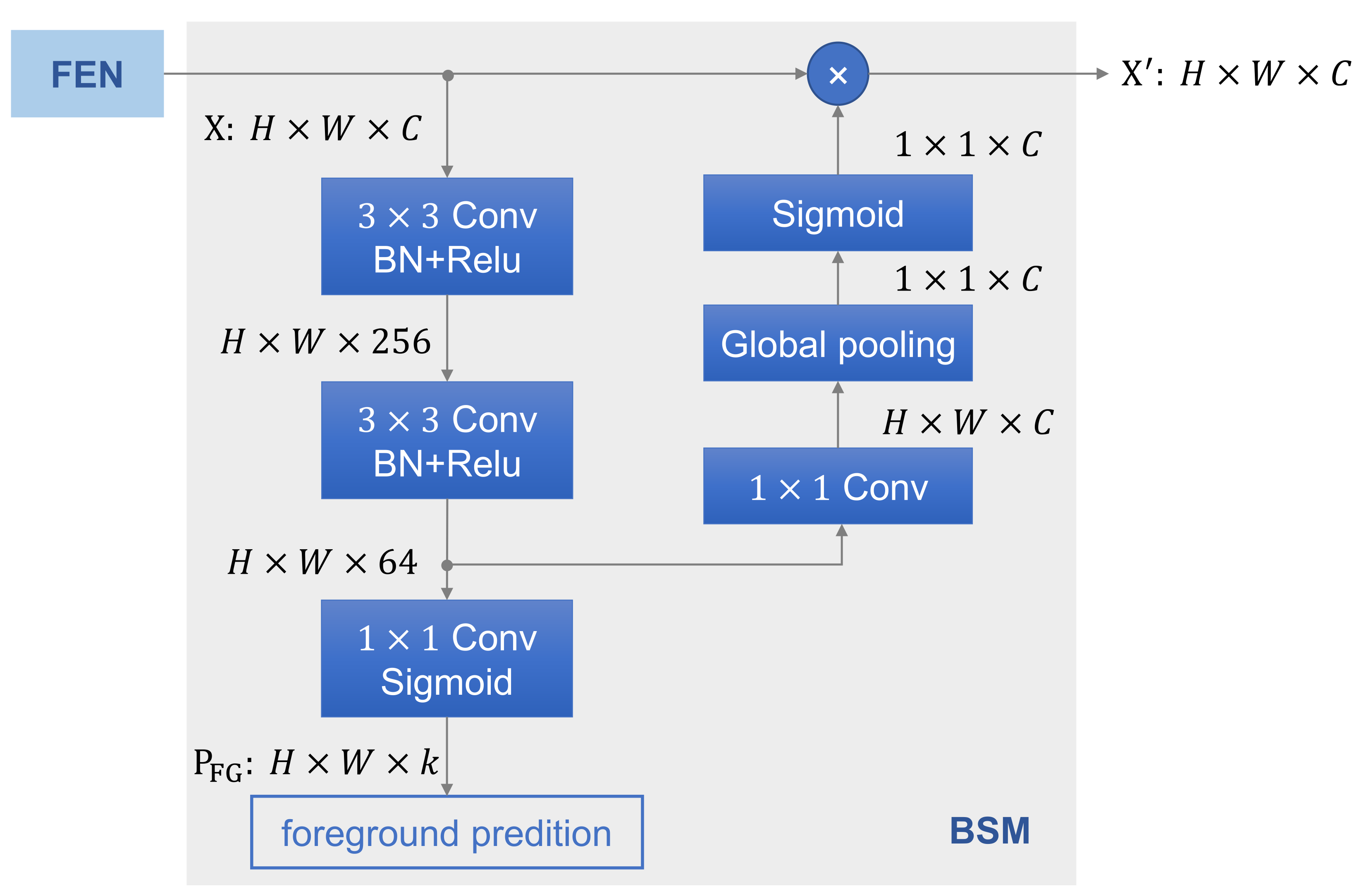Applsci 12 01896 g002 550