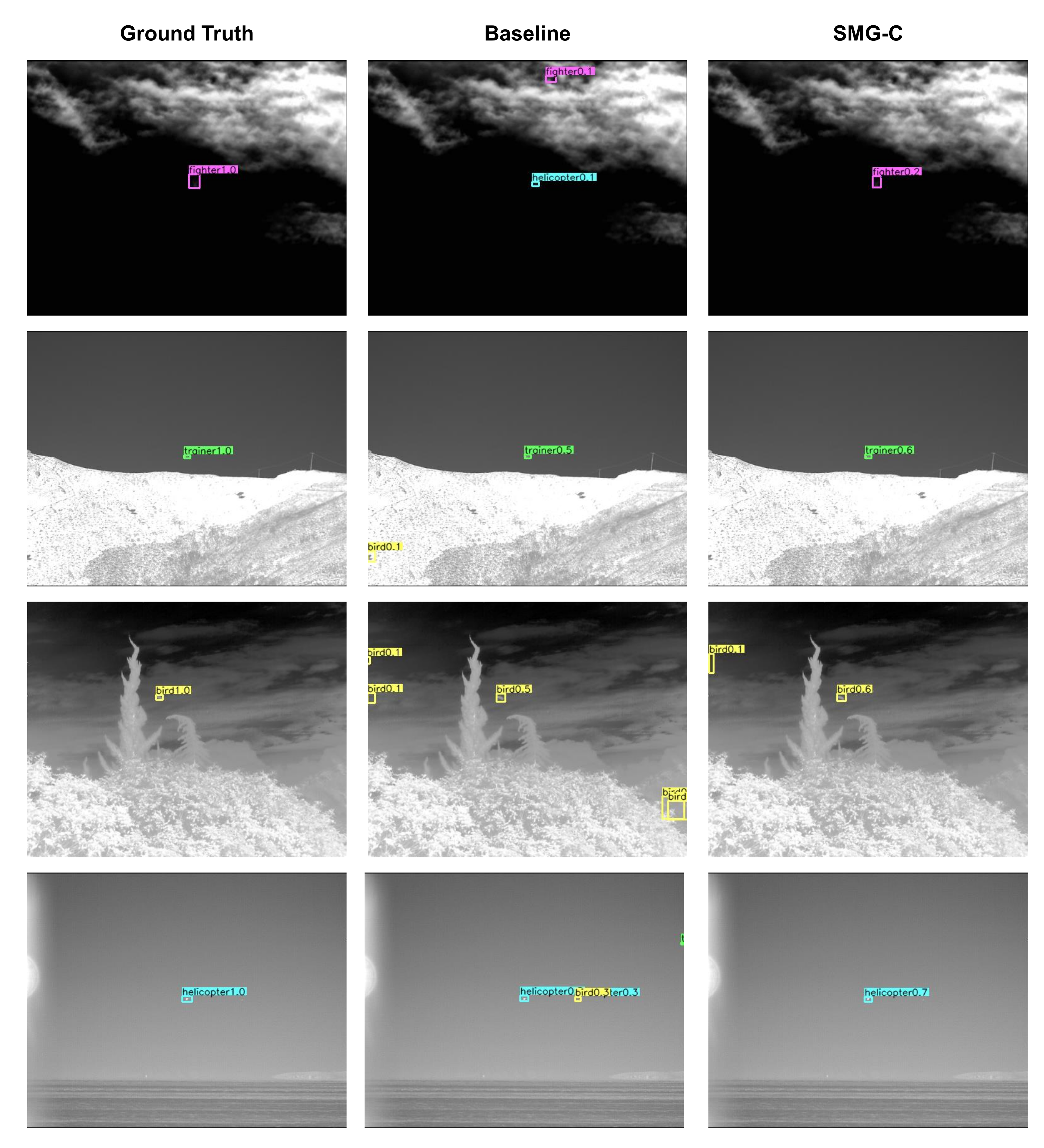 Applsci 12 01896 g007 550