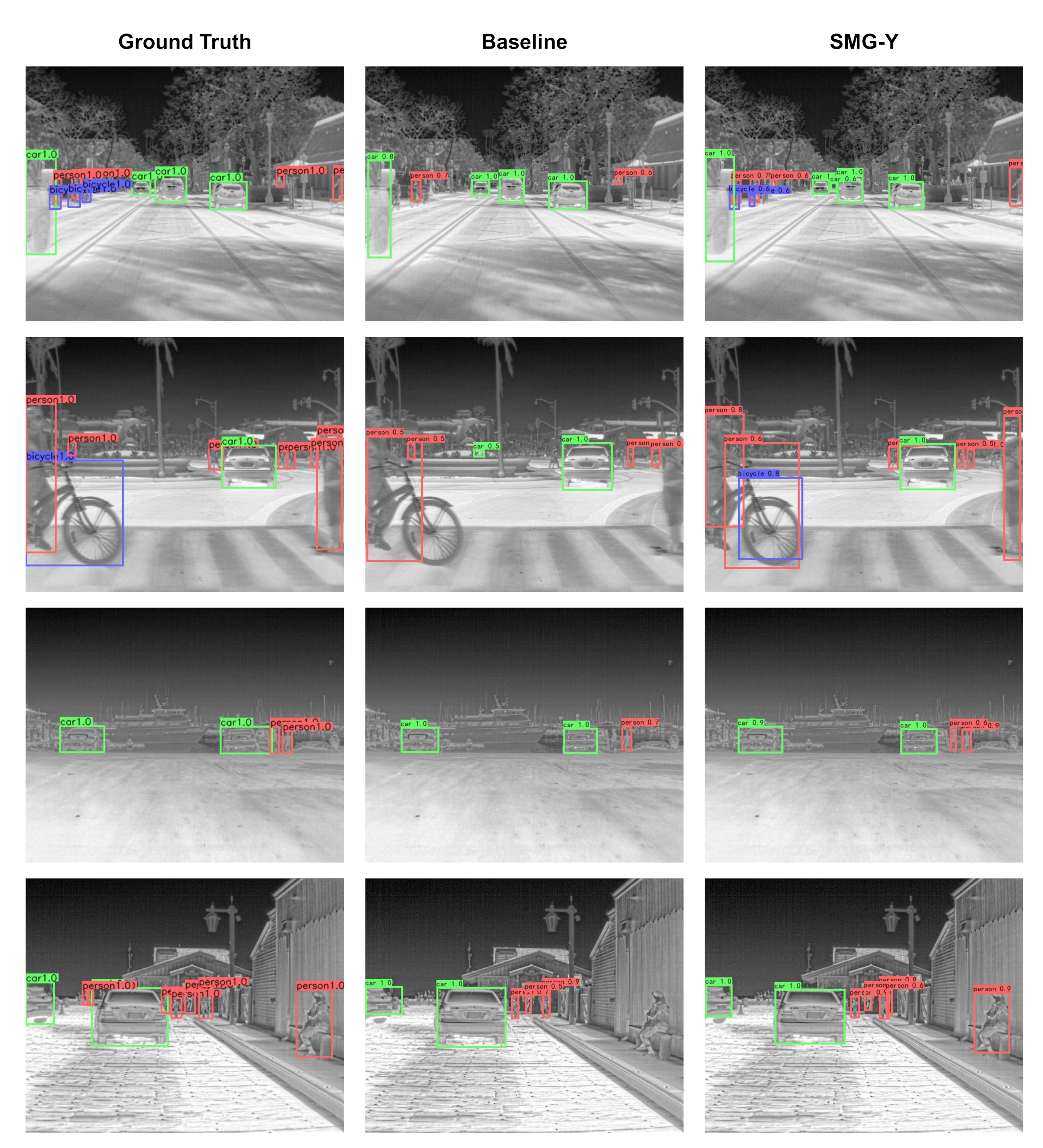 Applsci 12 01896 g008 550