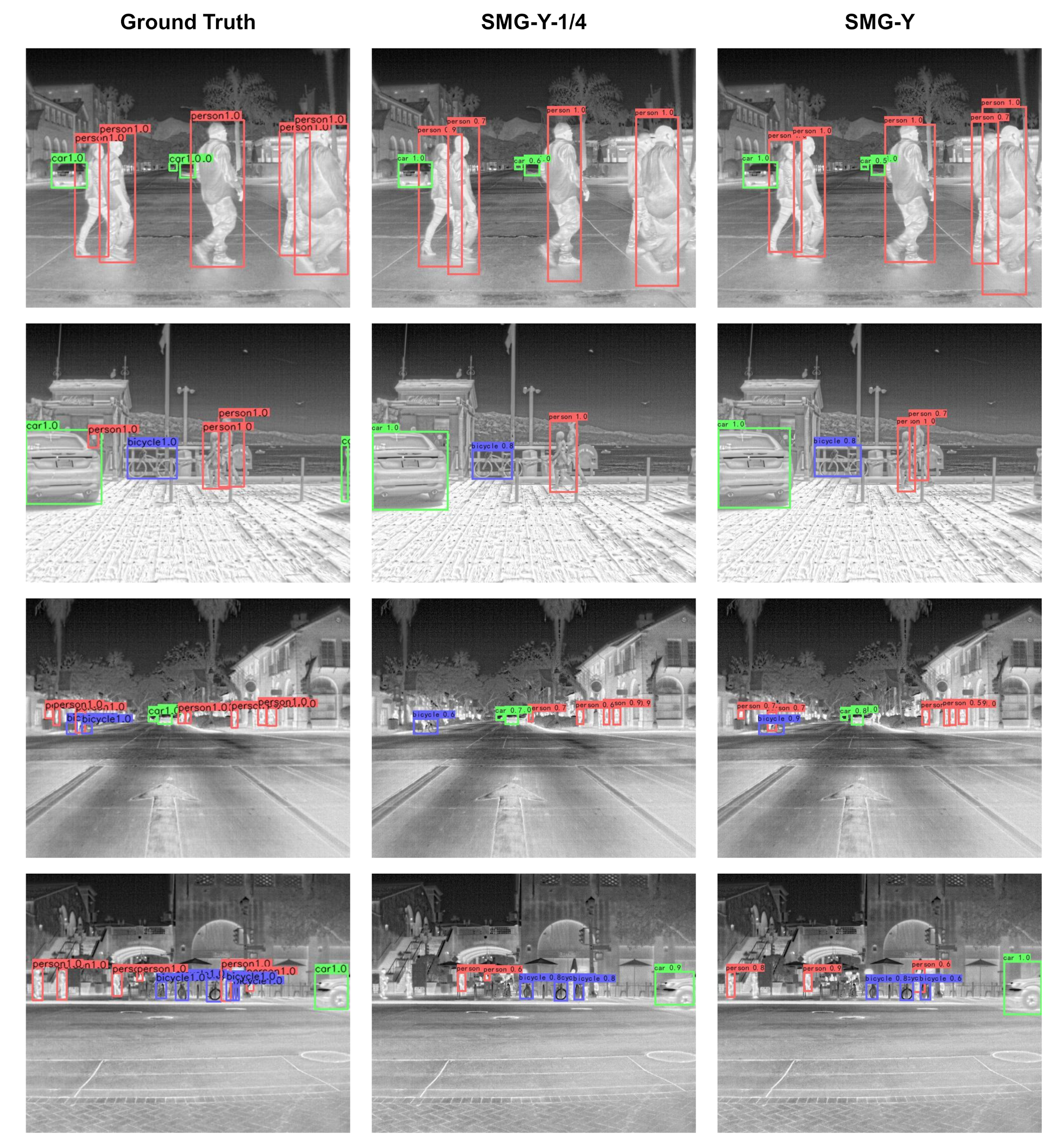 Applsci 12 01896 g011 550