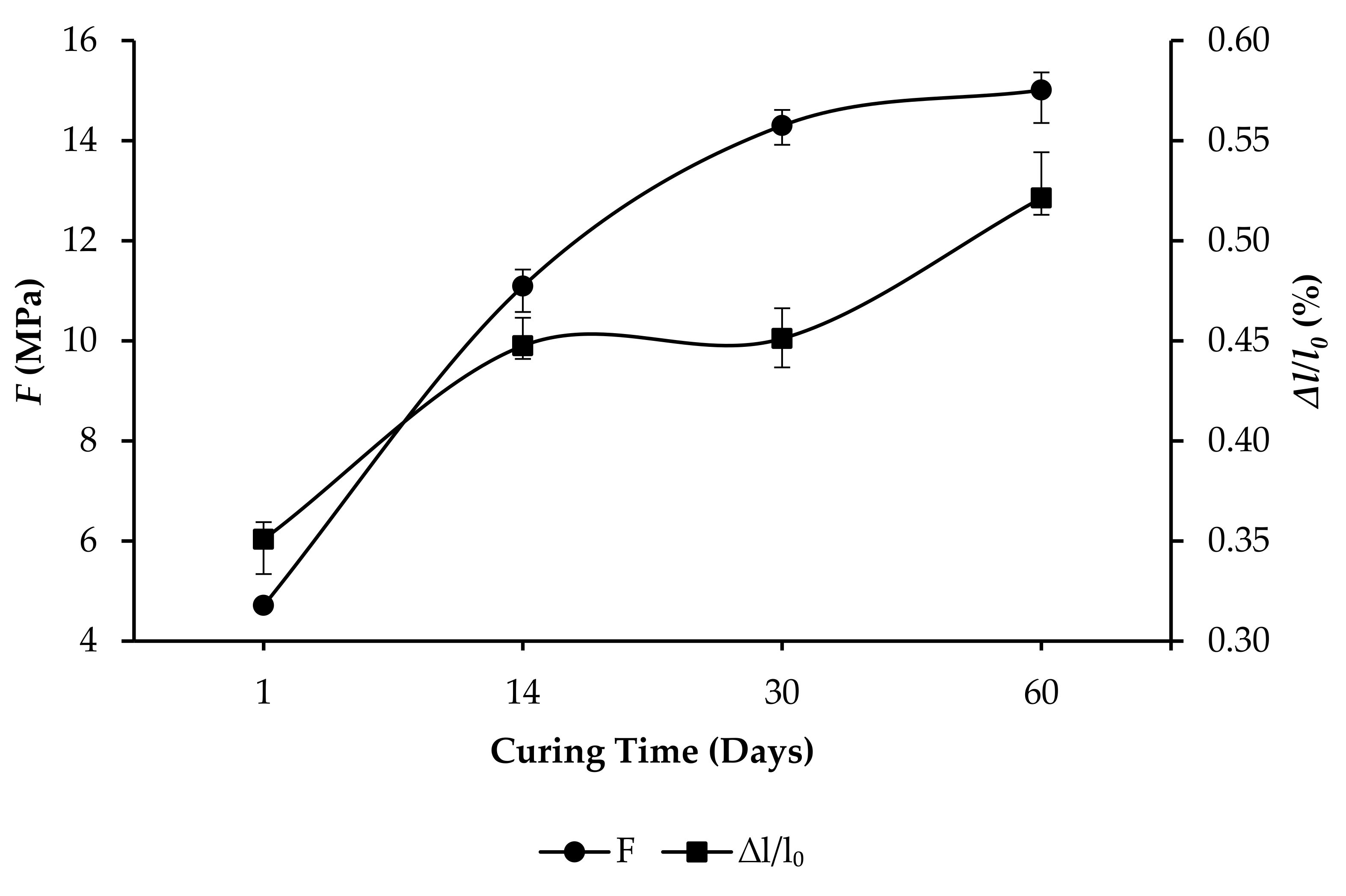 Applsci 12 01897 g007 550
