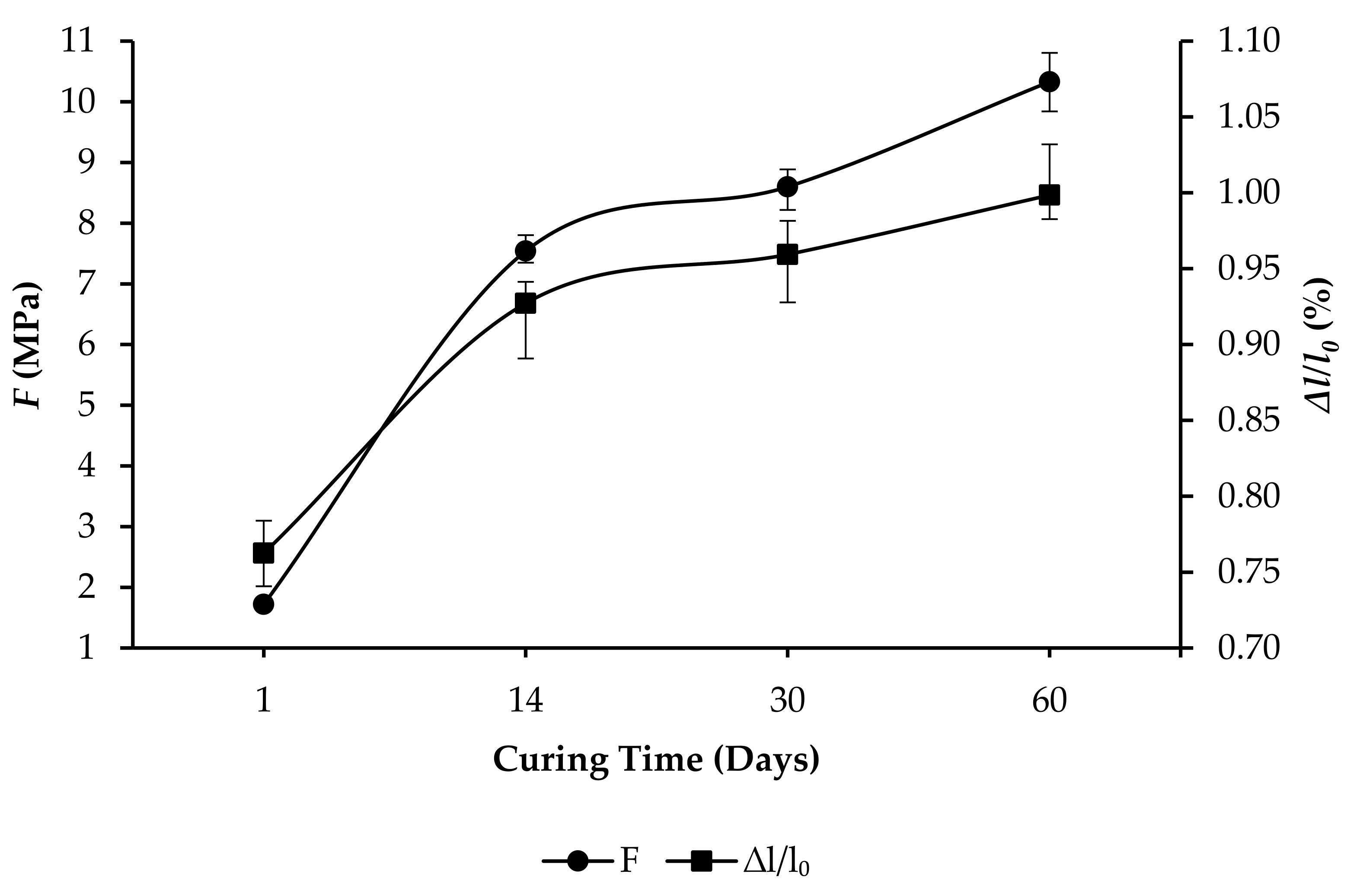 Applsci 12 01897 g010 550