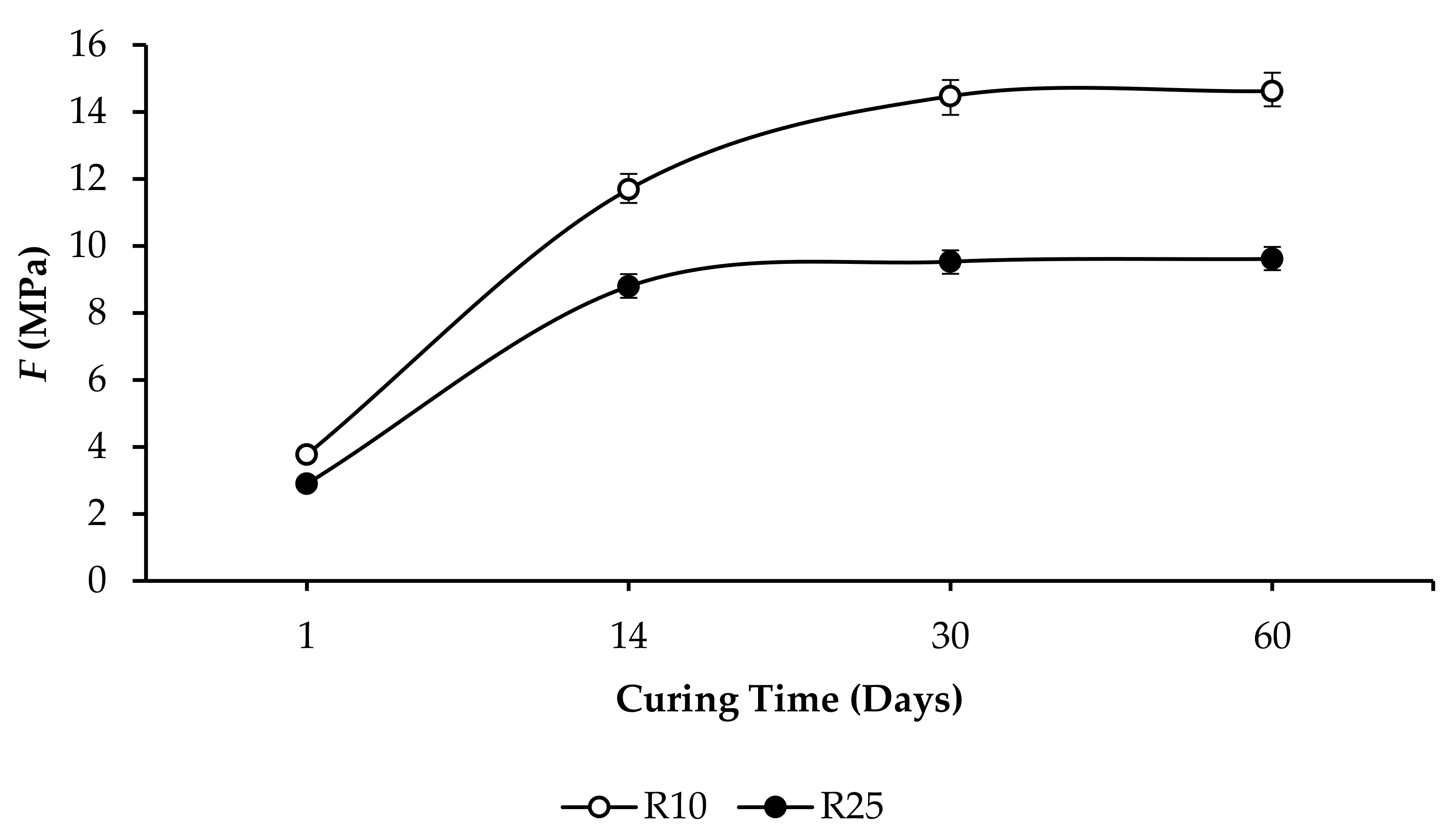 Applsci 12 01897 g015 550