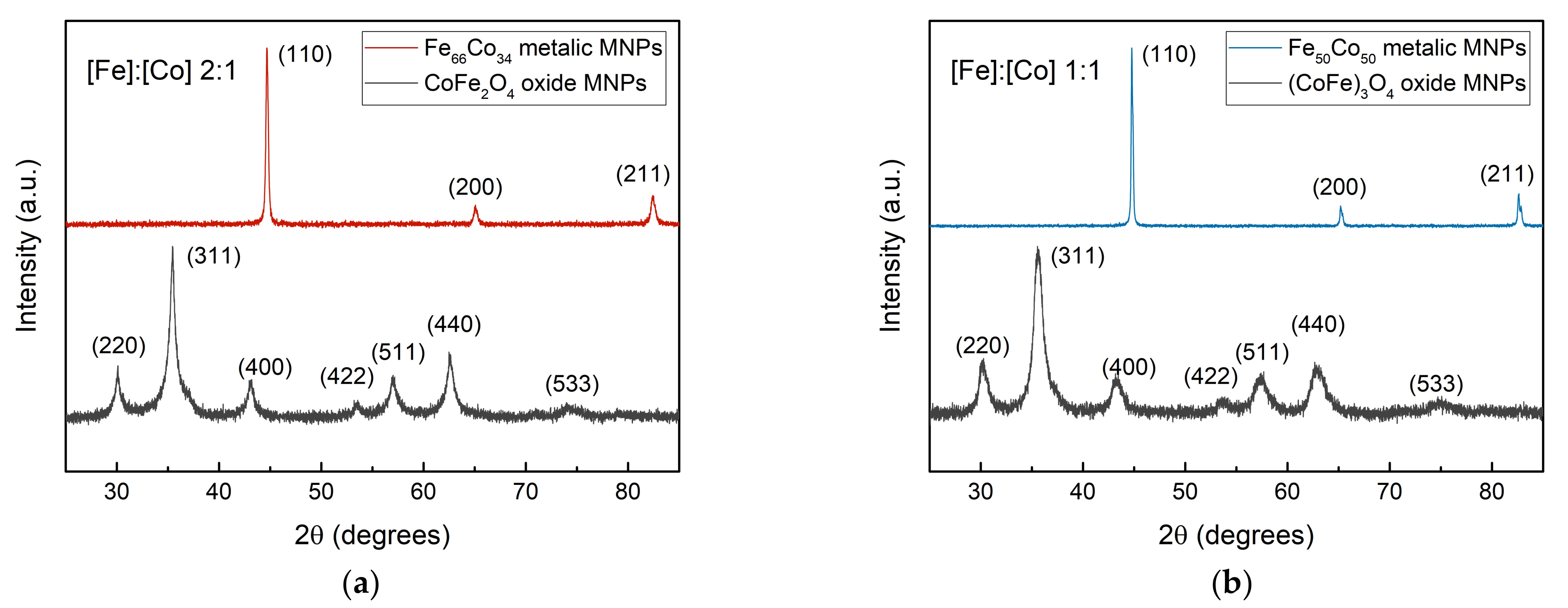 Applsci 12 01899 g001