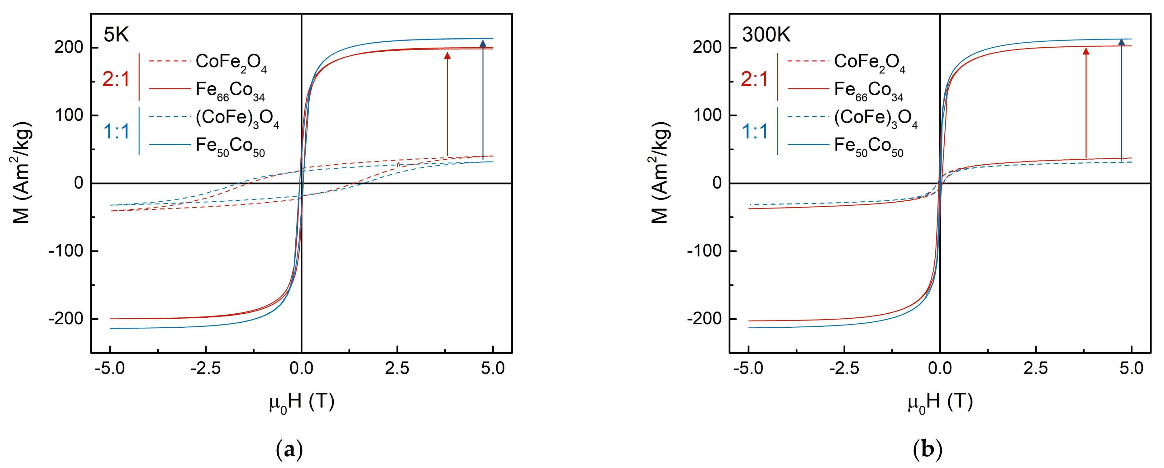 Applsci 12 01899 g002