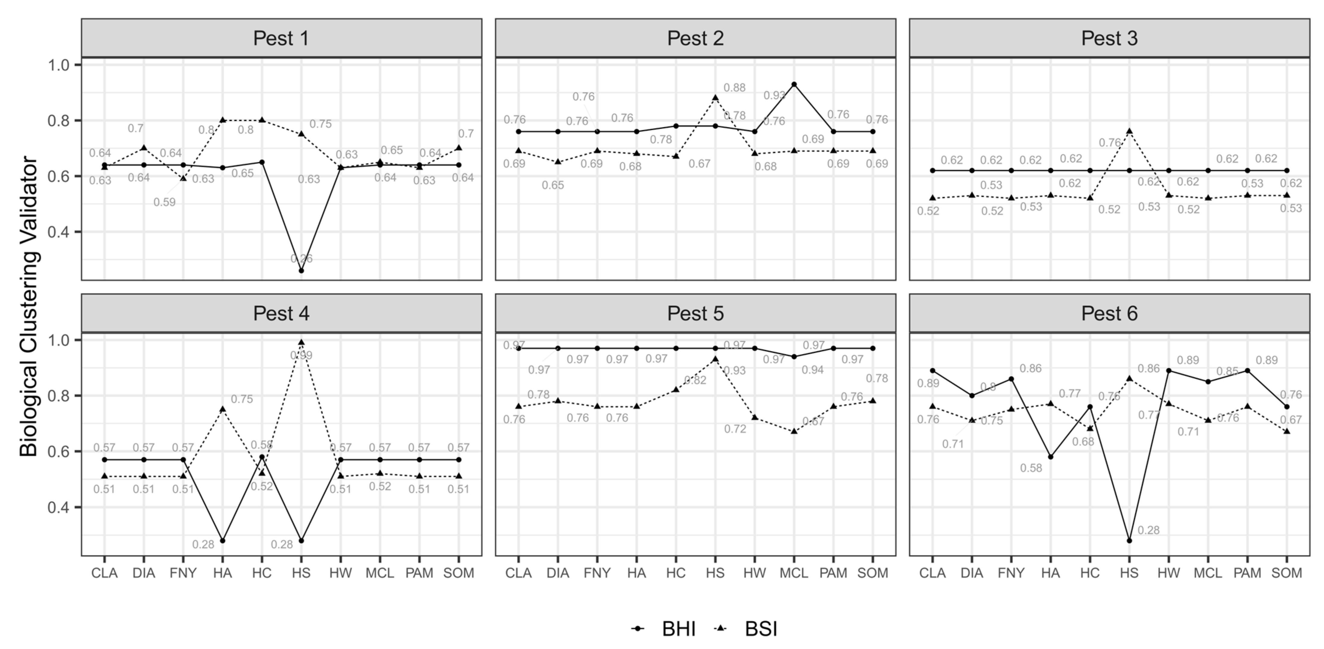 Applsci 12 01900 g003 Applsci 12 01900 g003