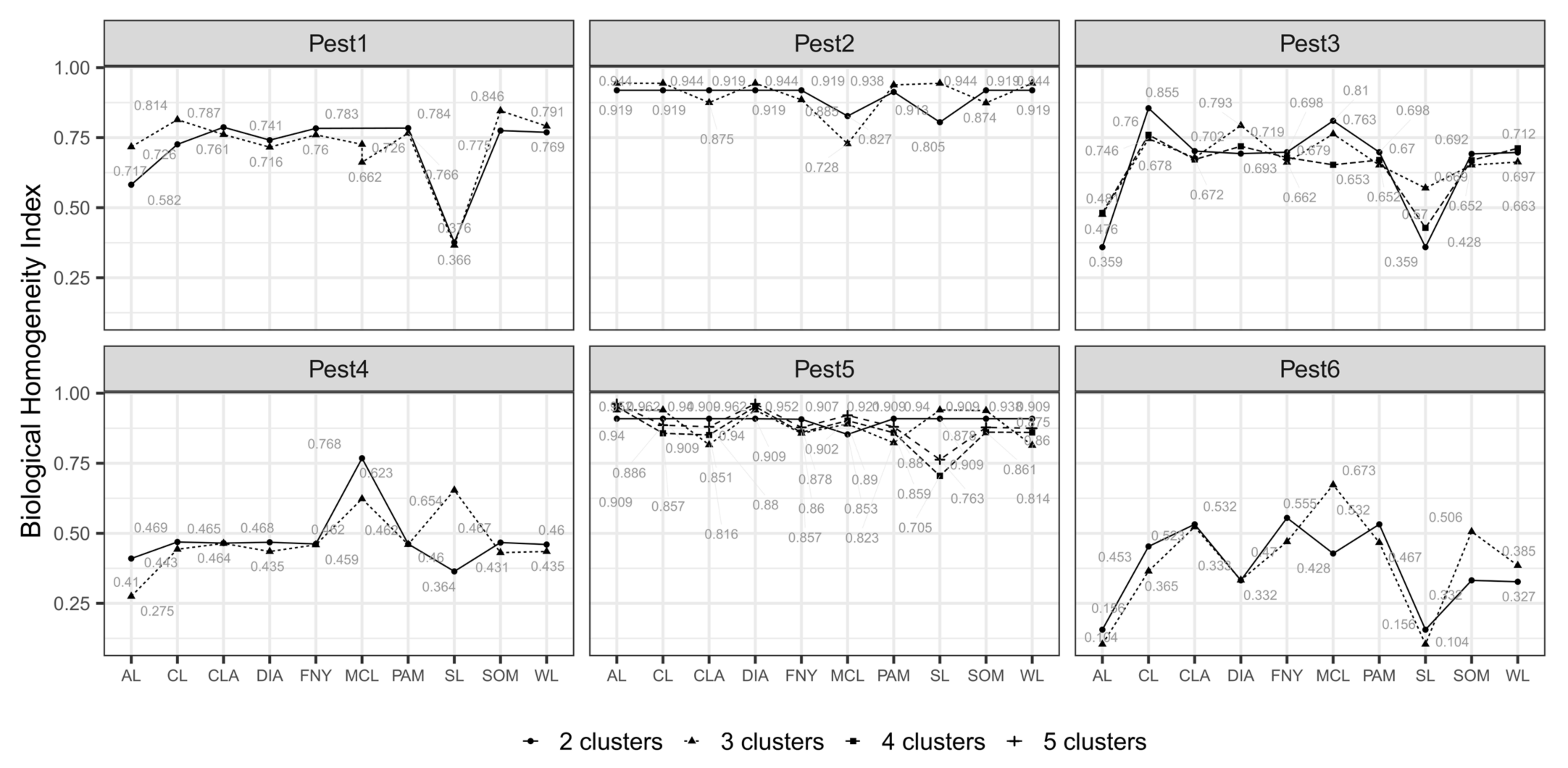 Applsci 12 01900 g005 Applsci 12 01900 g005