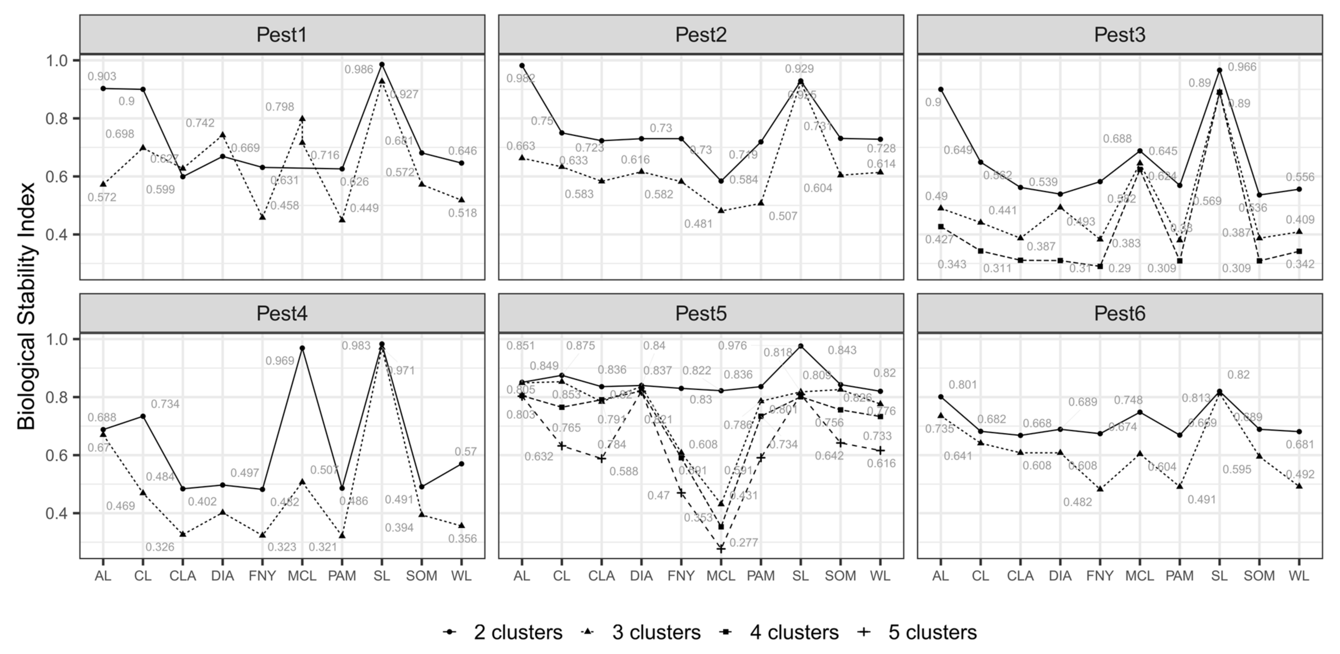 Applsci 12 01900 g006 Applsci 12 01900 g006
