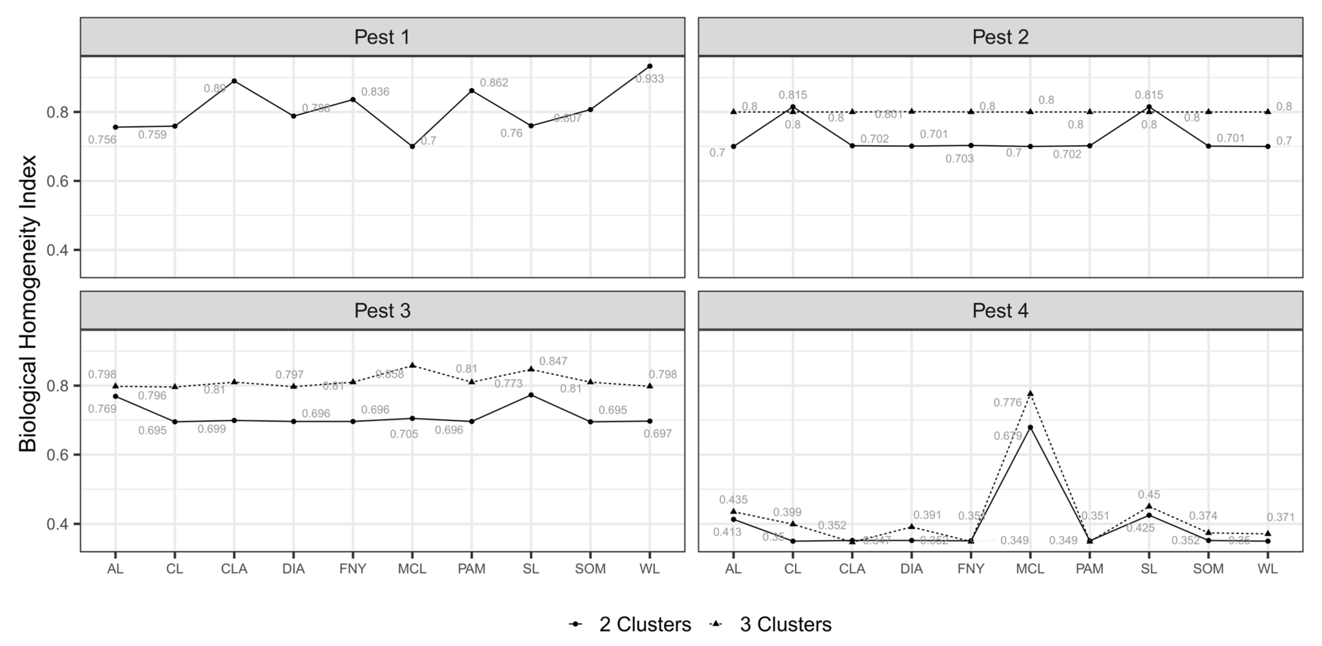 Applsci 12 01900 g008 Applsci 12 01900 g008