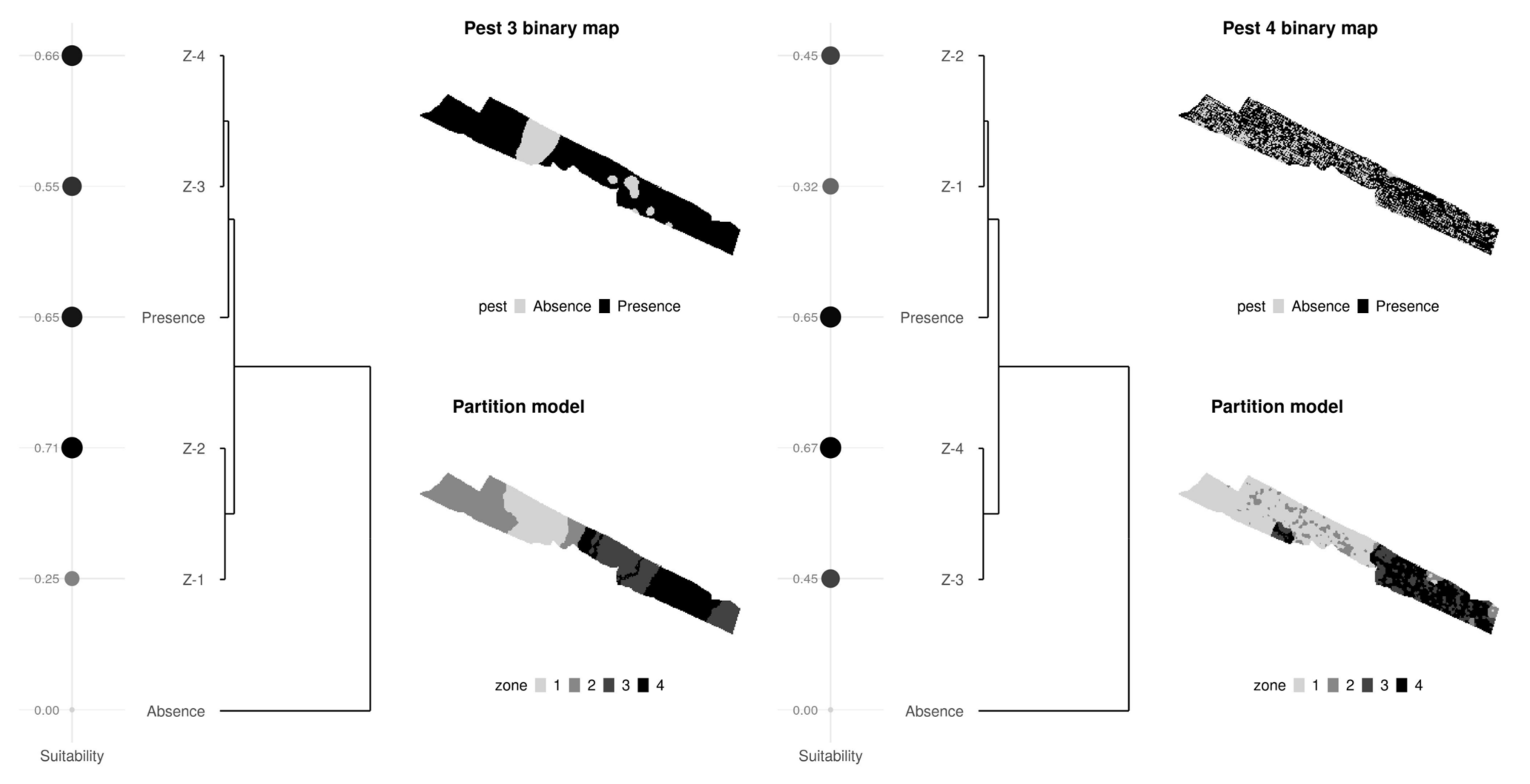 Applsci 12 01900 g012 Applsci 12 01900 g012