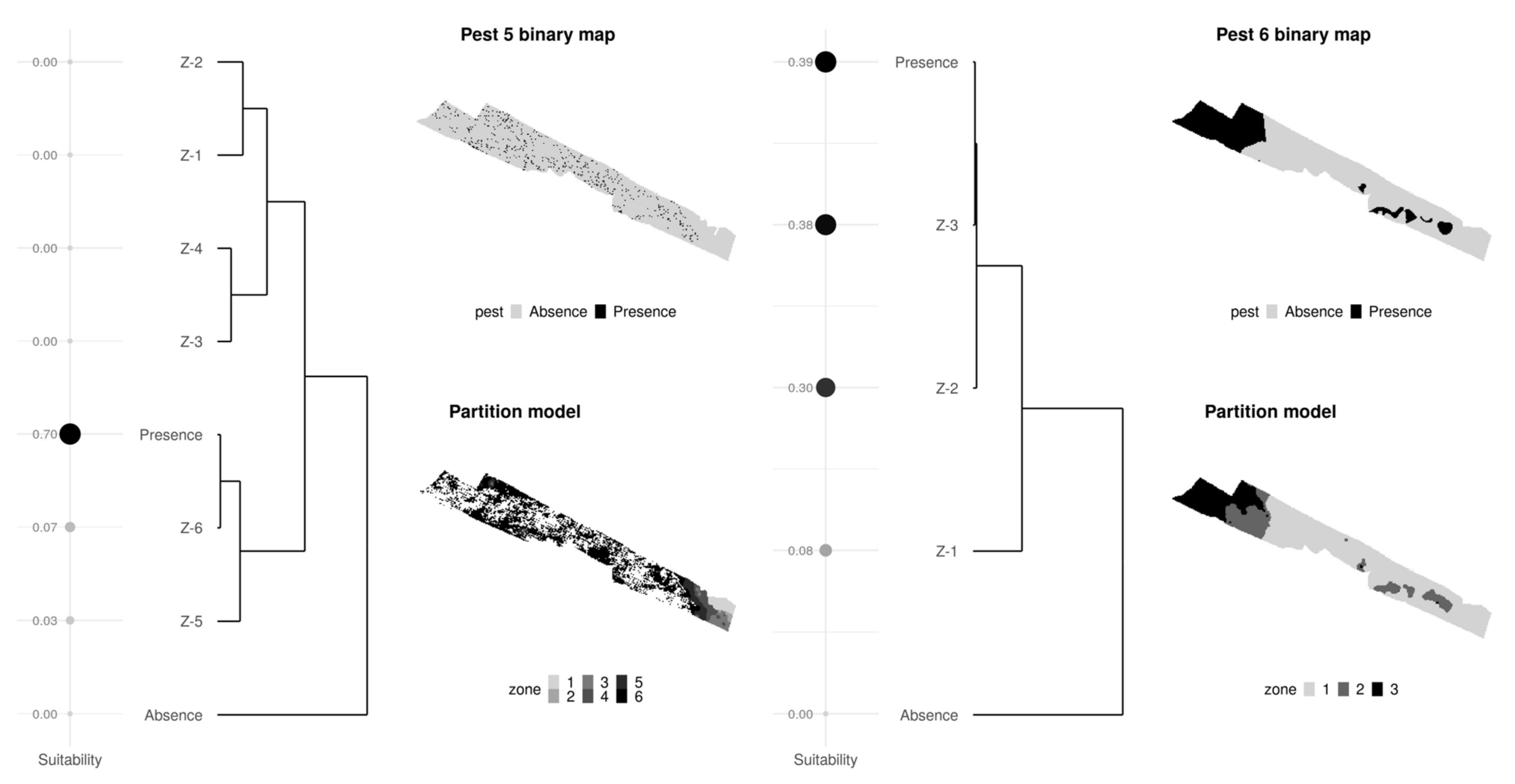 Applsci 12 01900 g013 Applsci 12 01900 g013