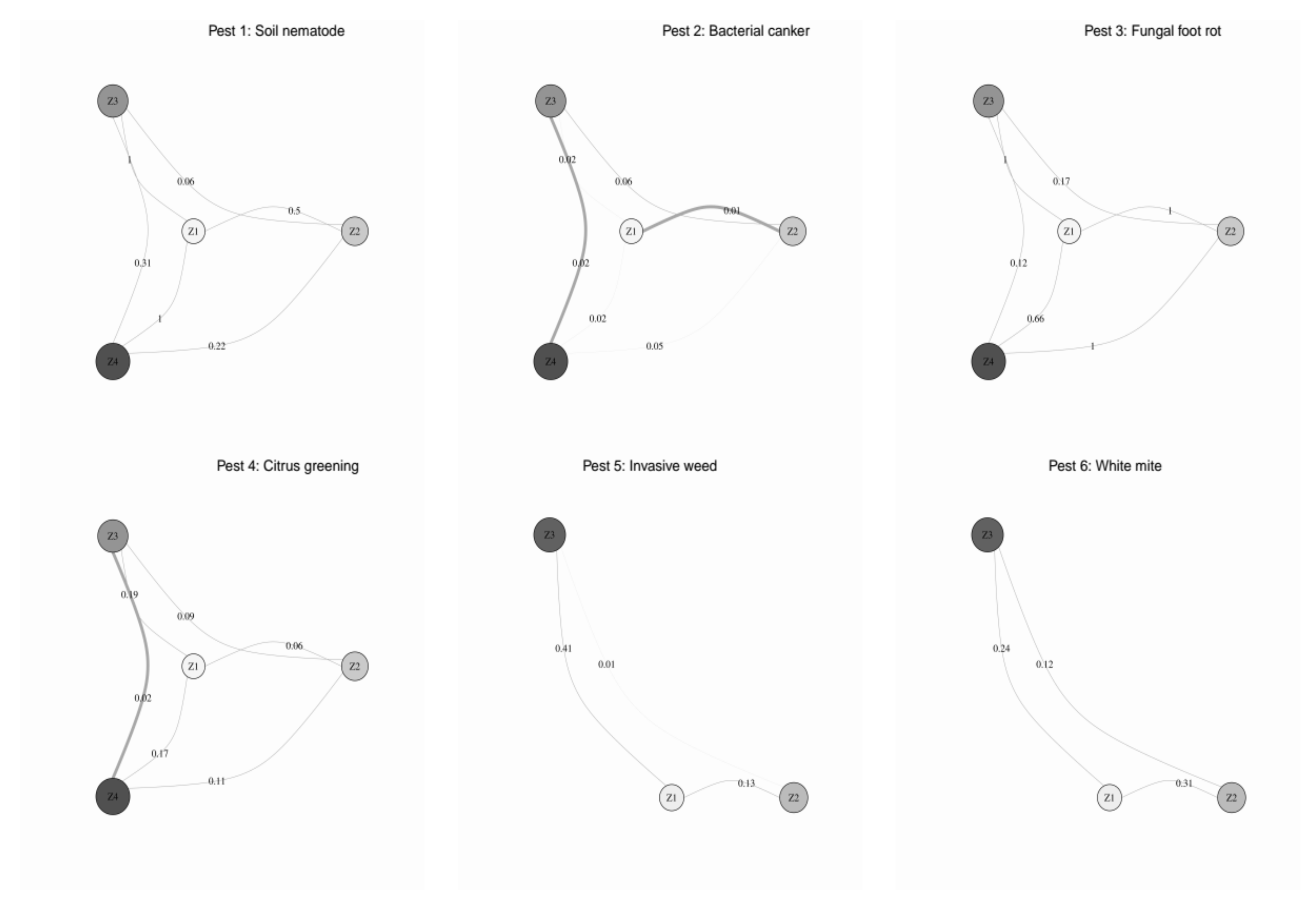 Applsci 12 01900 g015 Applsci 12 01900 g015