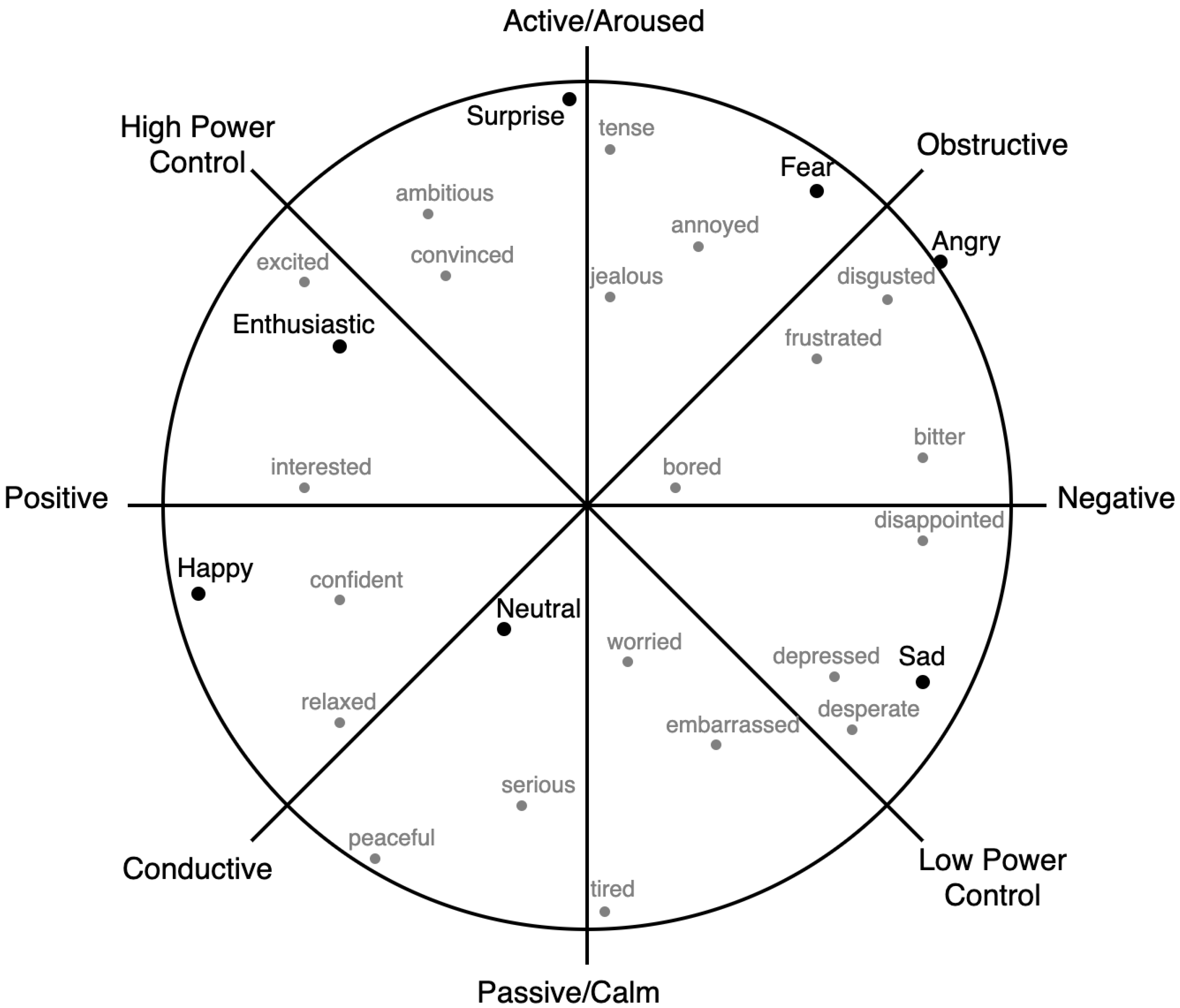 Applsci 12 01902 g001 550