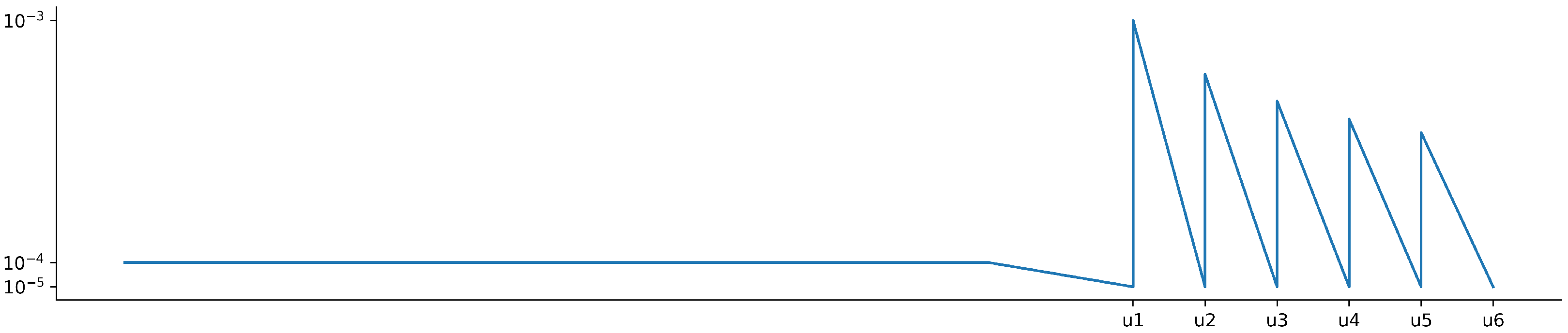 Applsci 12 01902 g004 550