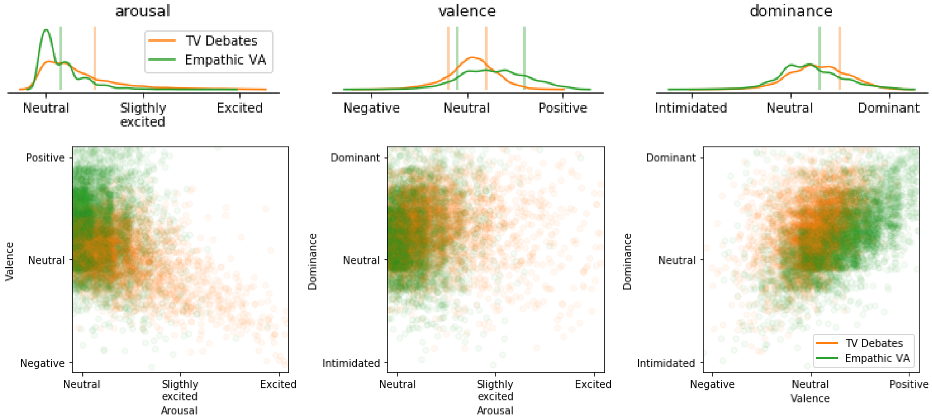 Applsci 12 01902 g006 550