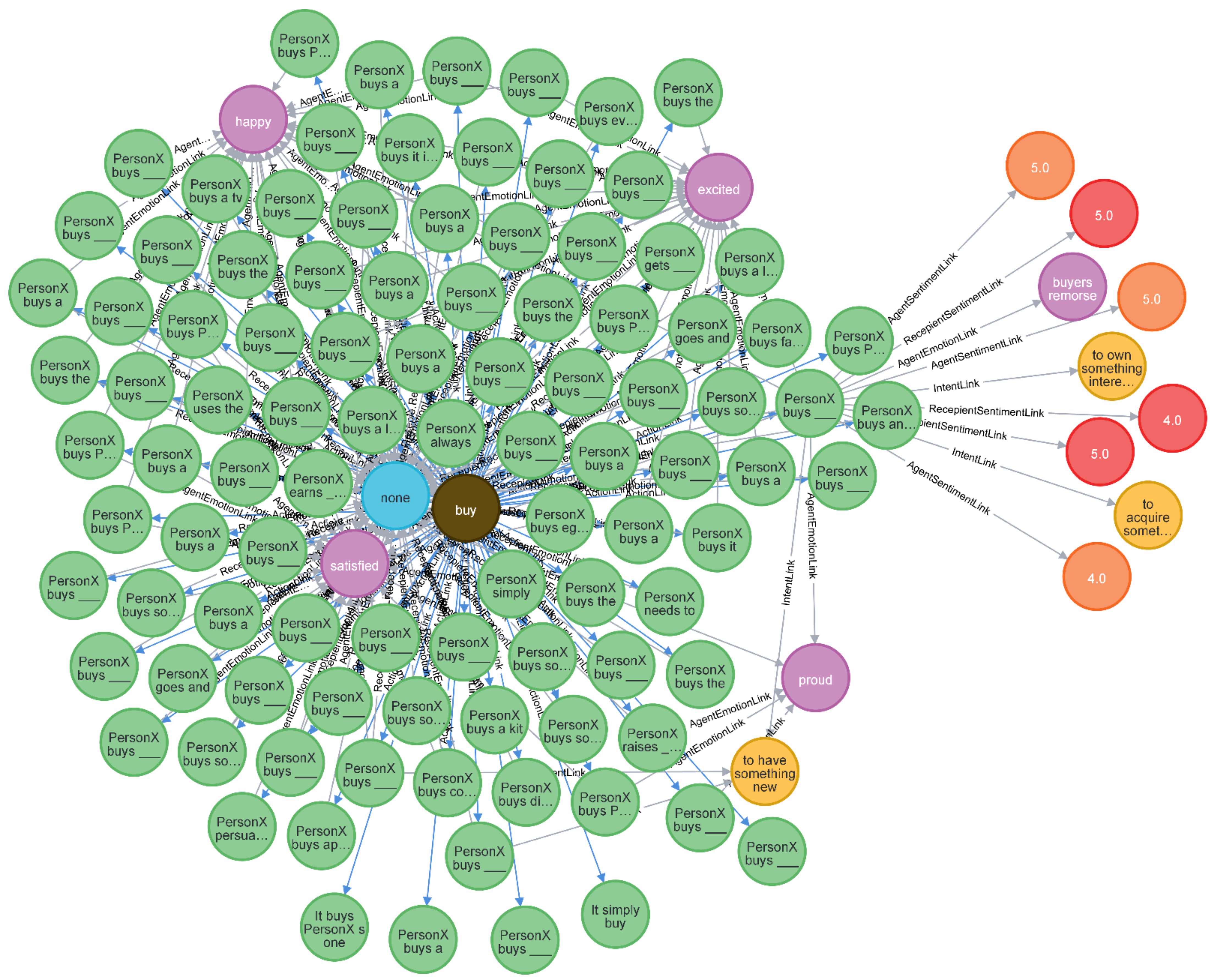 Applsci 12 01903 g004 550