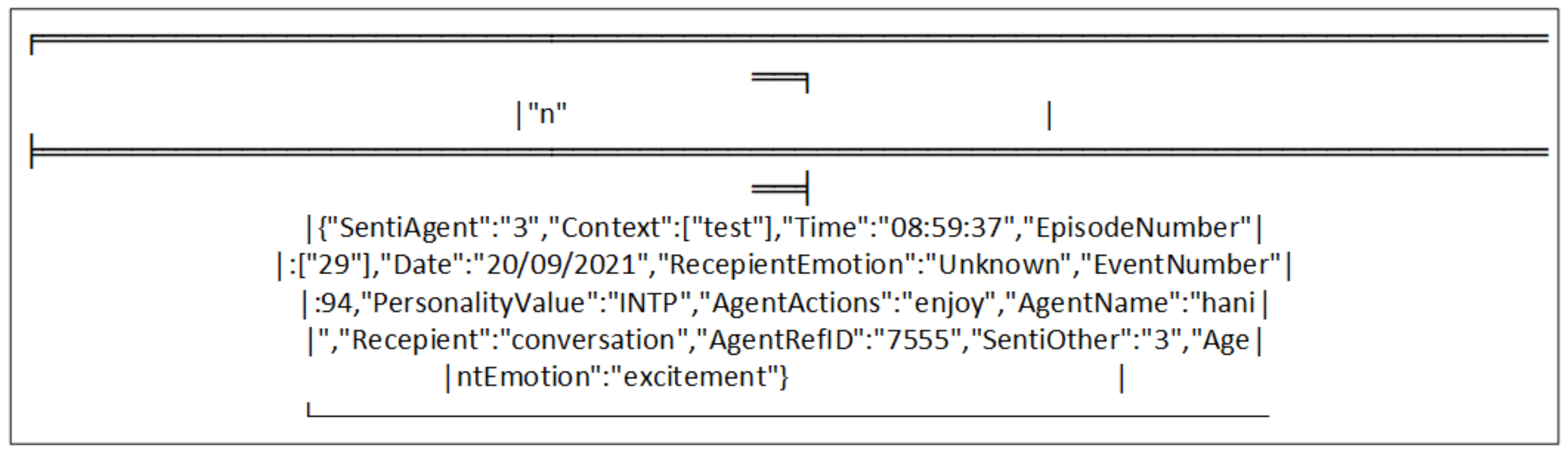 Applsci 12 01903 g005 550