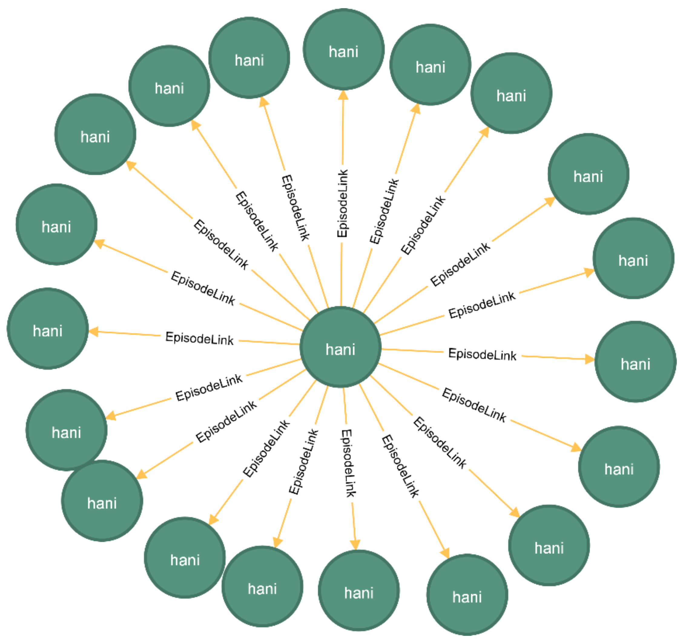 Applsci 12 01903 g006 550
