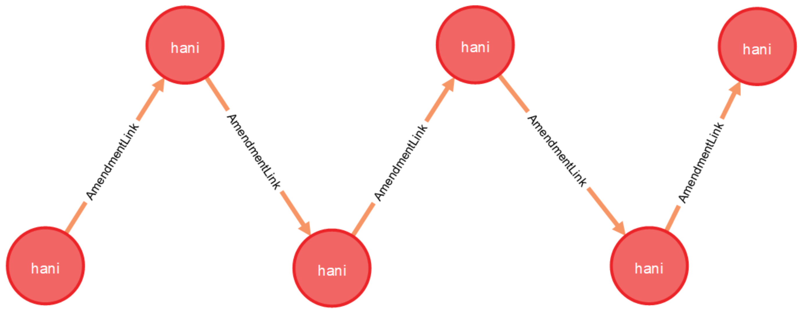 Applsci 12 01903 g007 550