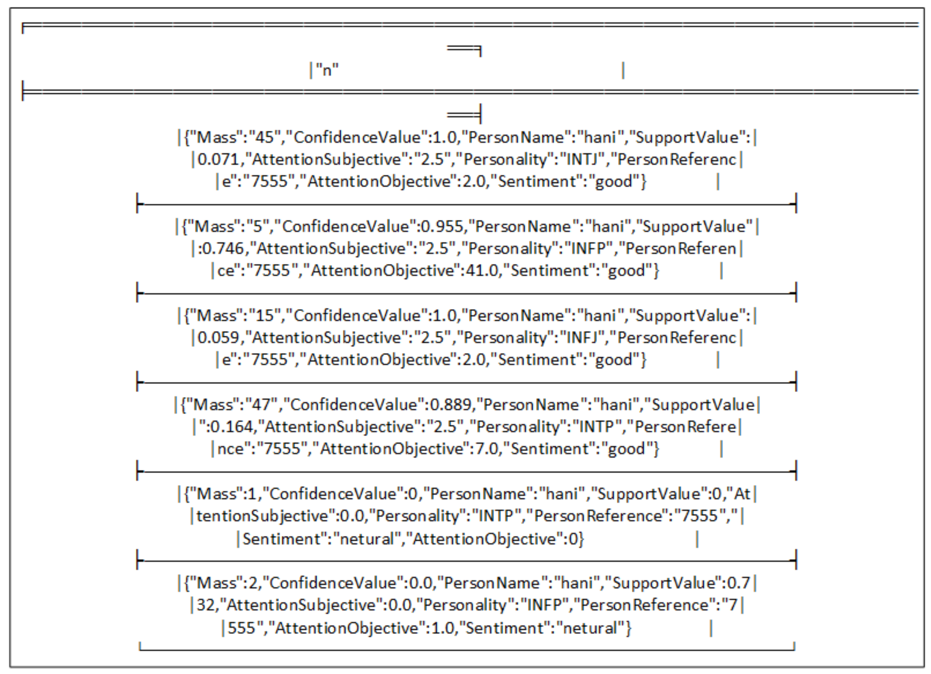 Applsci 12 01903 g008 550