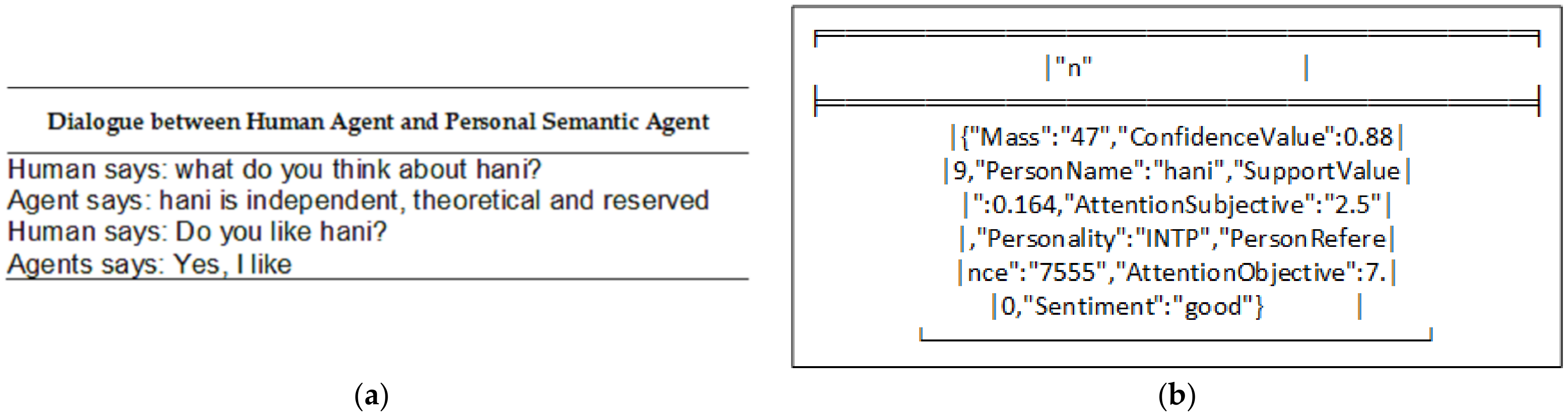 Applsci 12 01903 g010 550