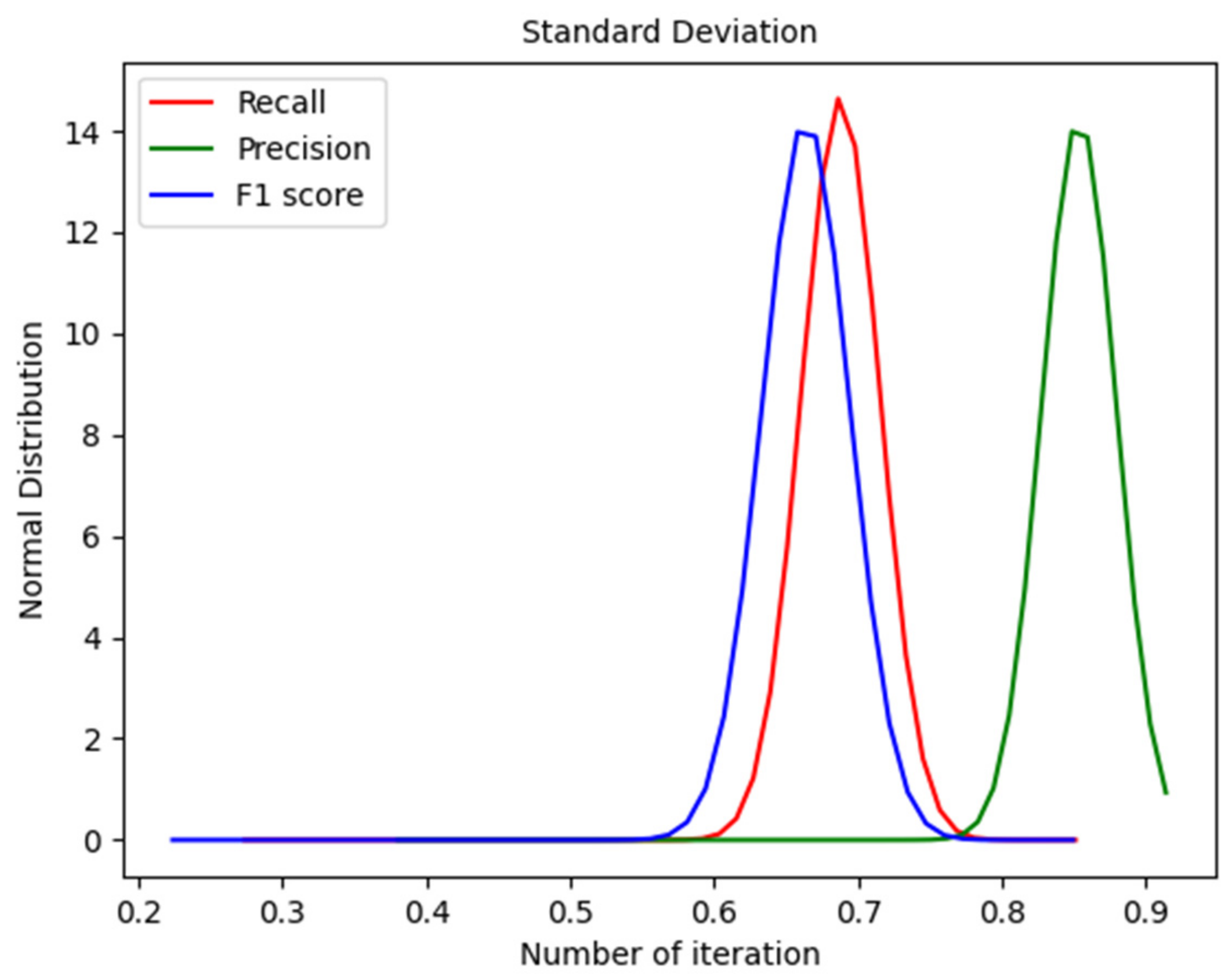 Applsci 12 01903 g012 550