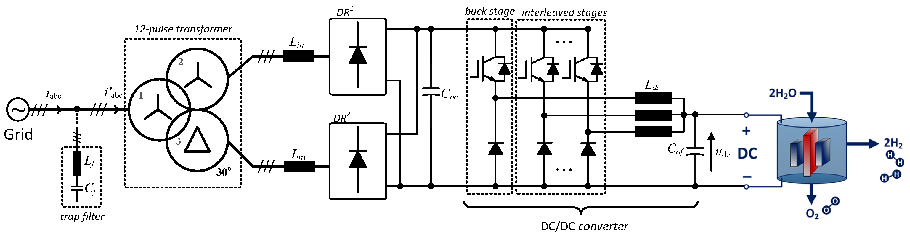Applsci 12 01906 g005