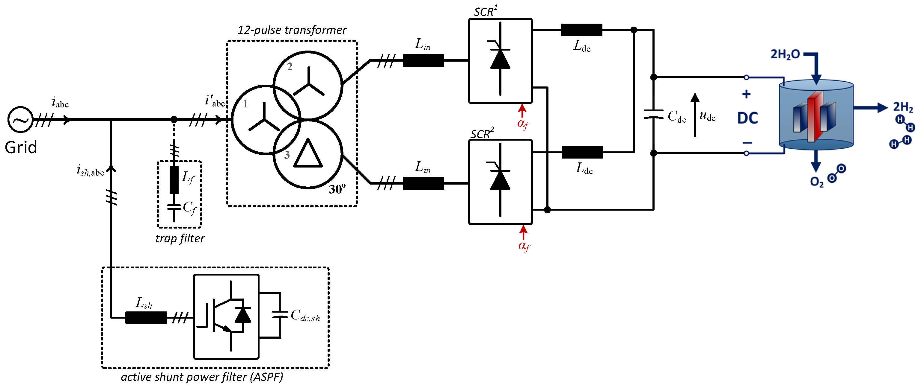 Applsci 12 01906 g006