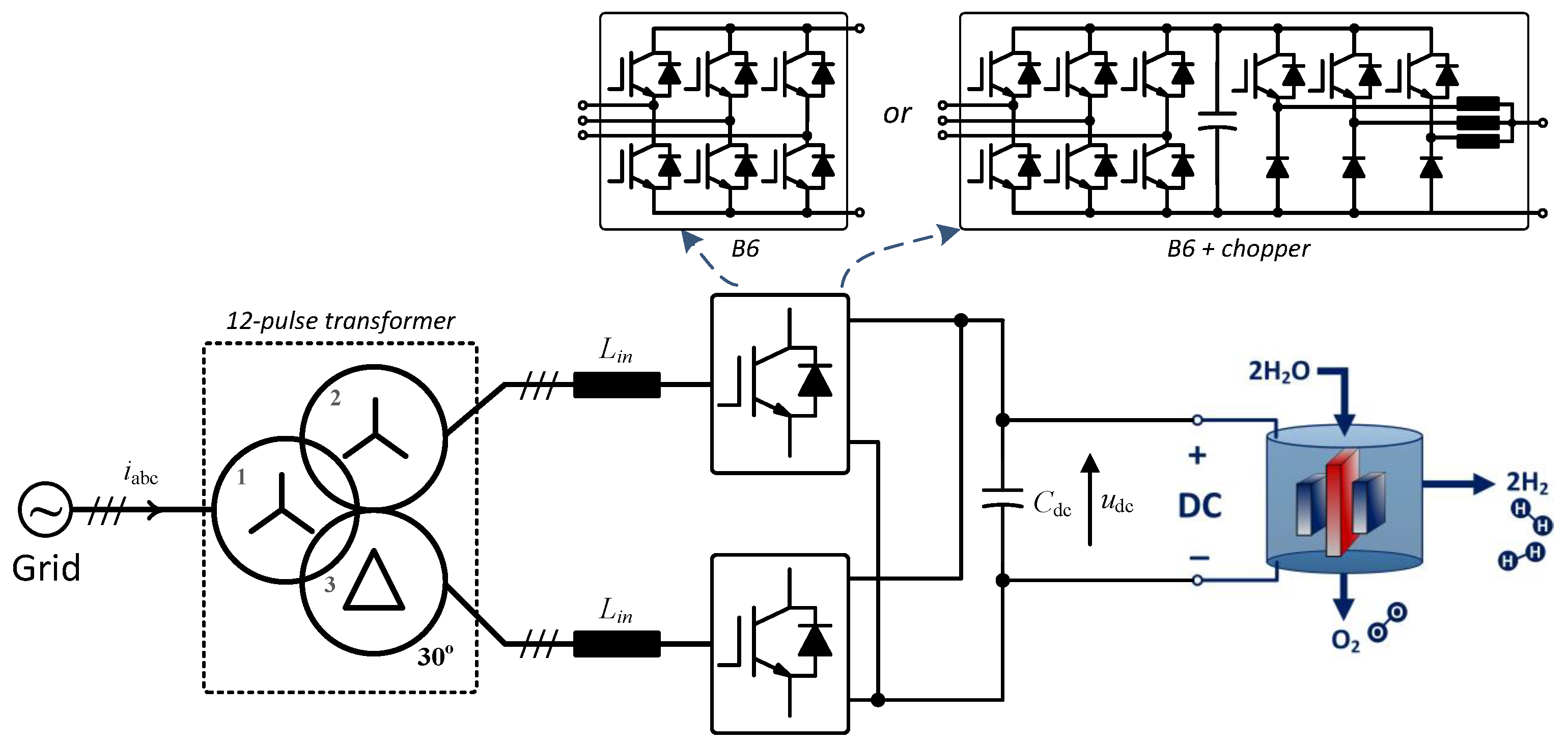 Applsci 12 01906 g007