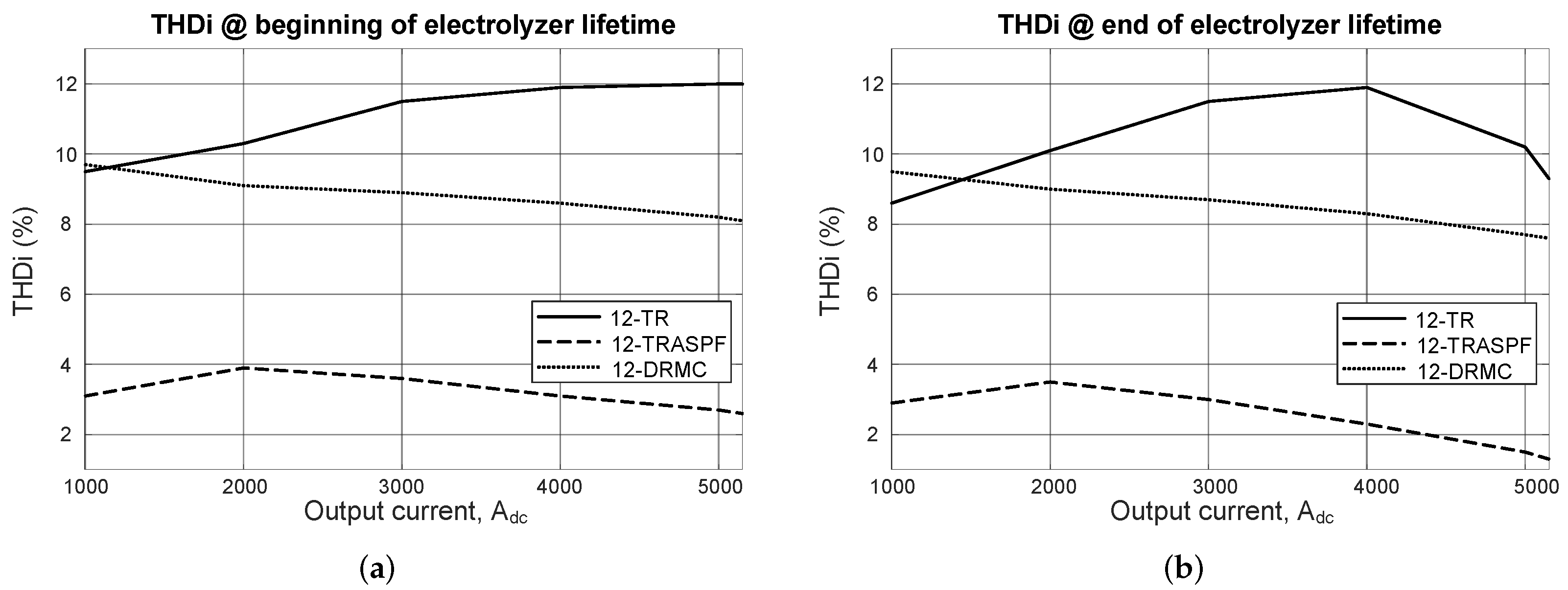 Applsci 12 01906 g009
