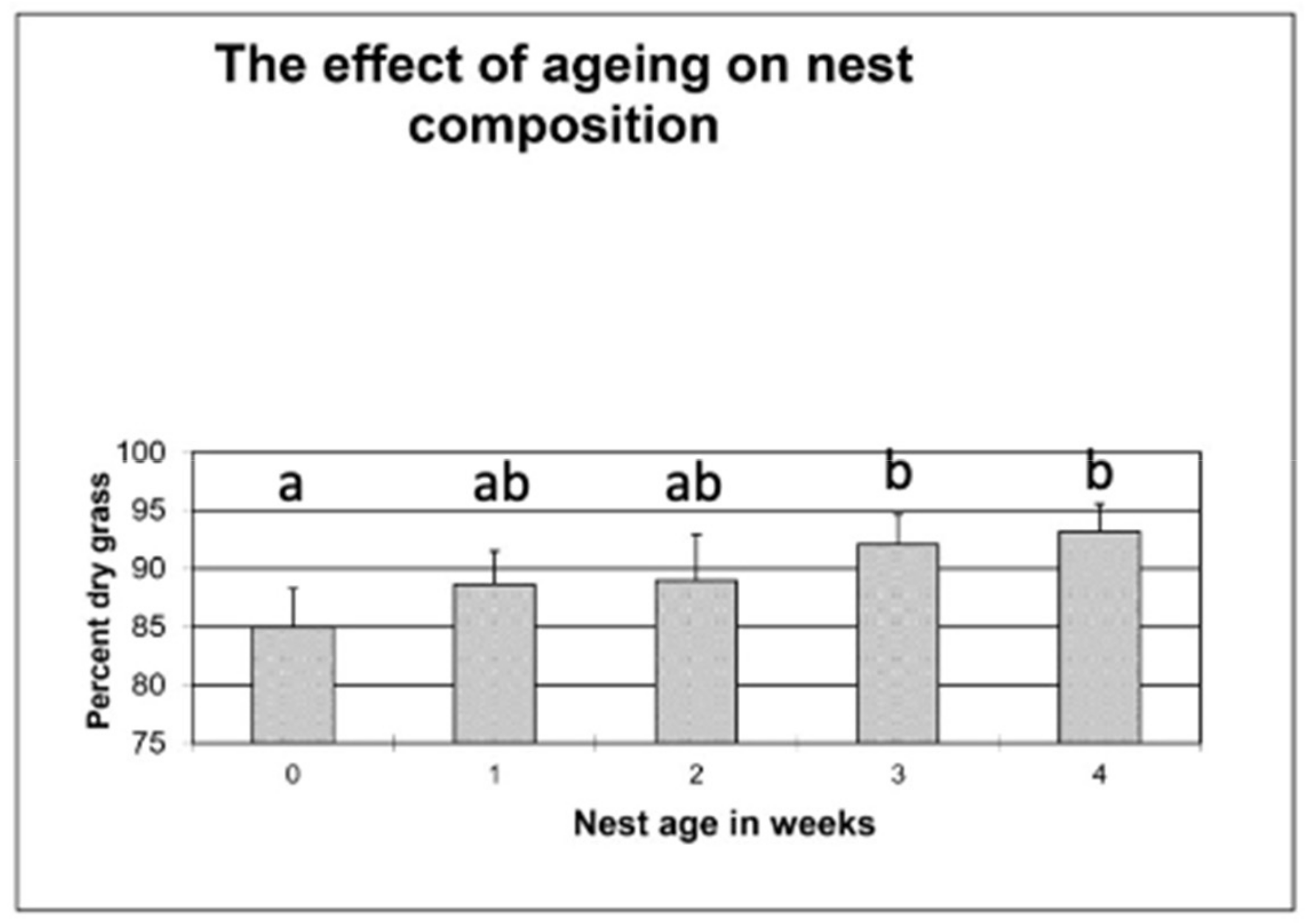 Applsci 12 01915 g002
