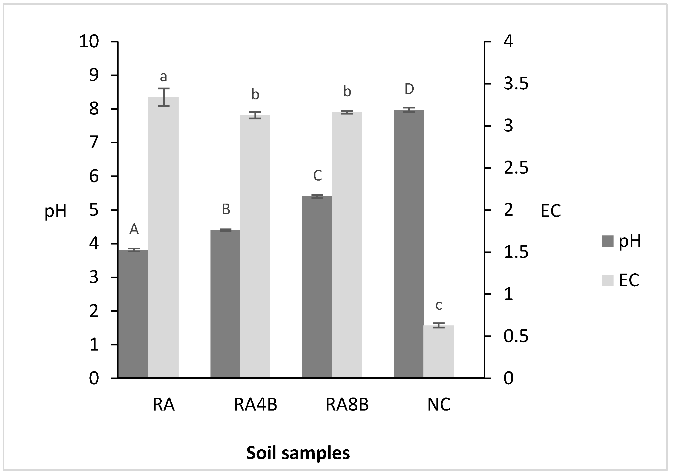 Applsci 12 01918 g002 550