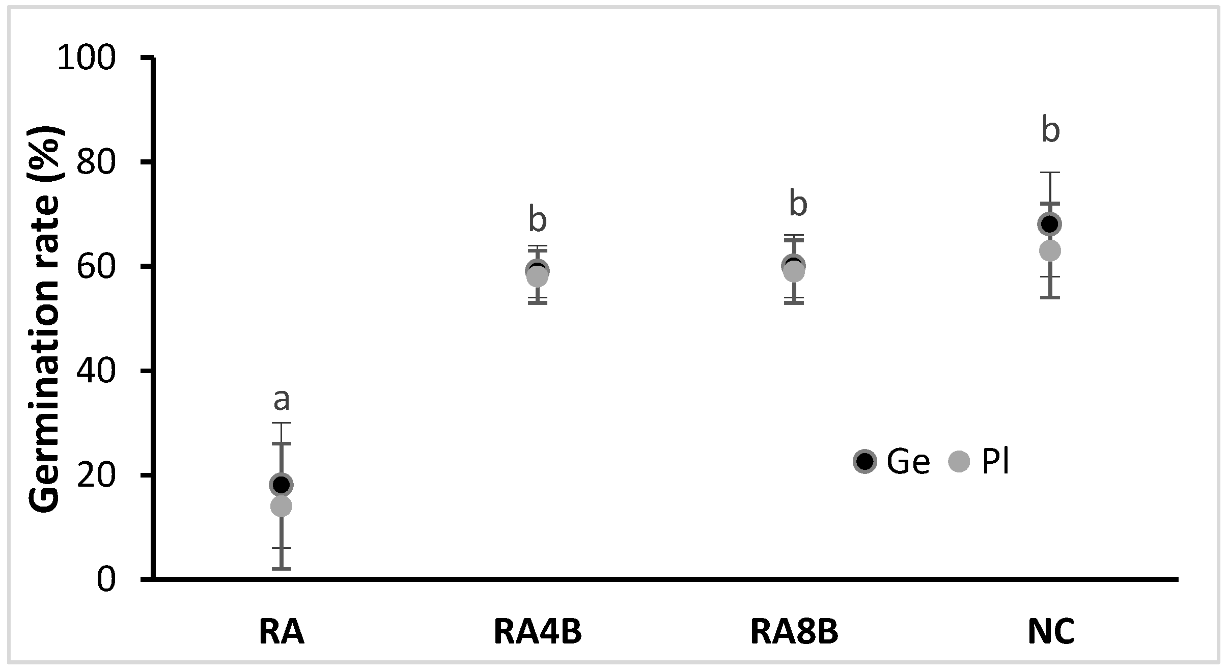 Applsci 12 01918 g003 550