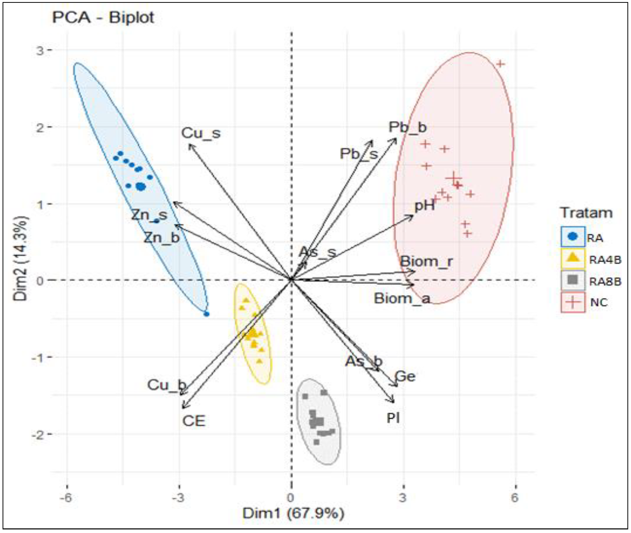 Applsci 12 01918 g005 550