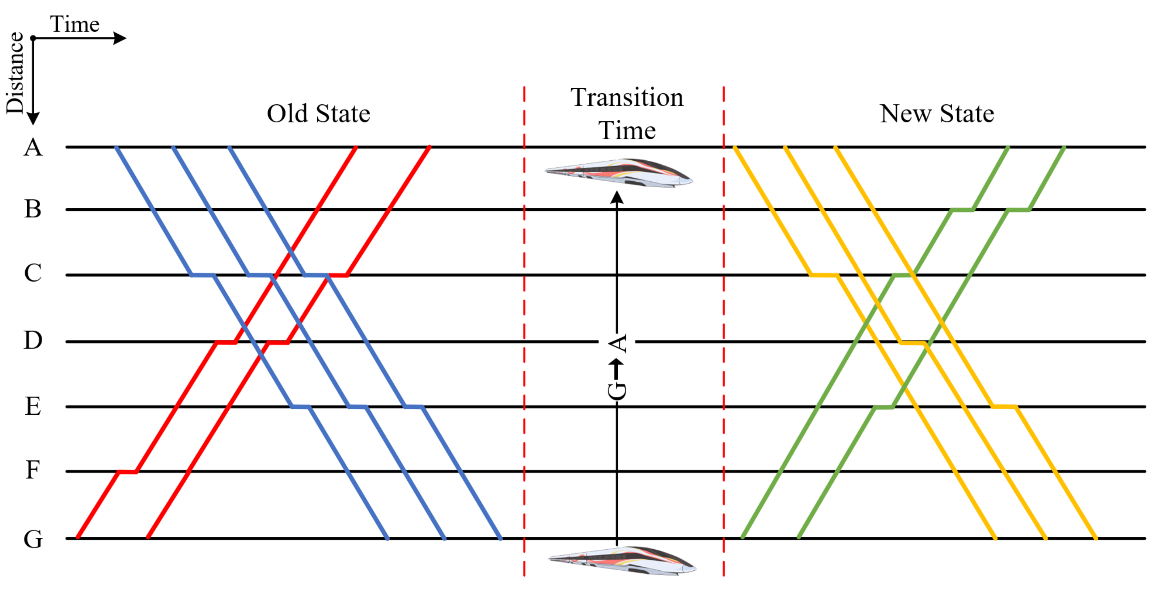 Applsci 12 01919 g003 550