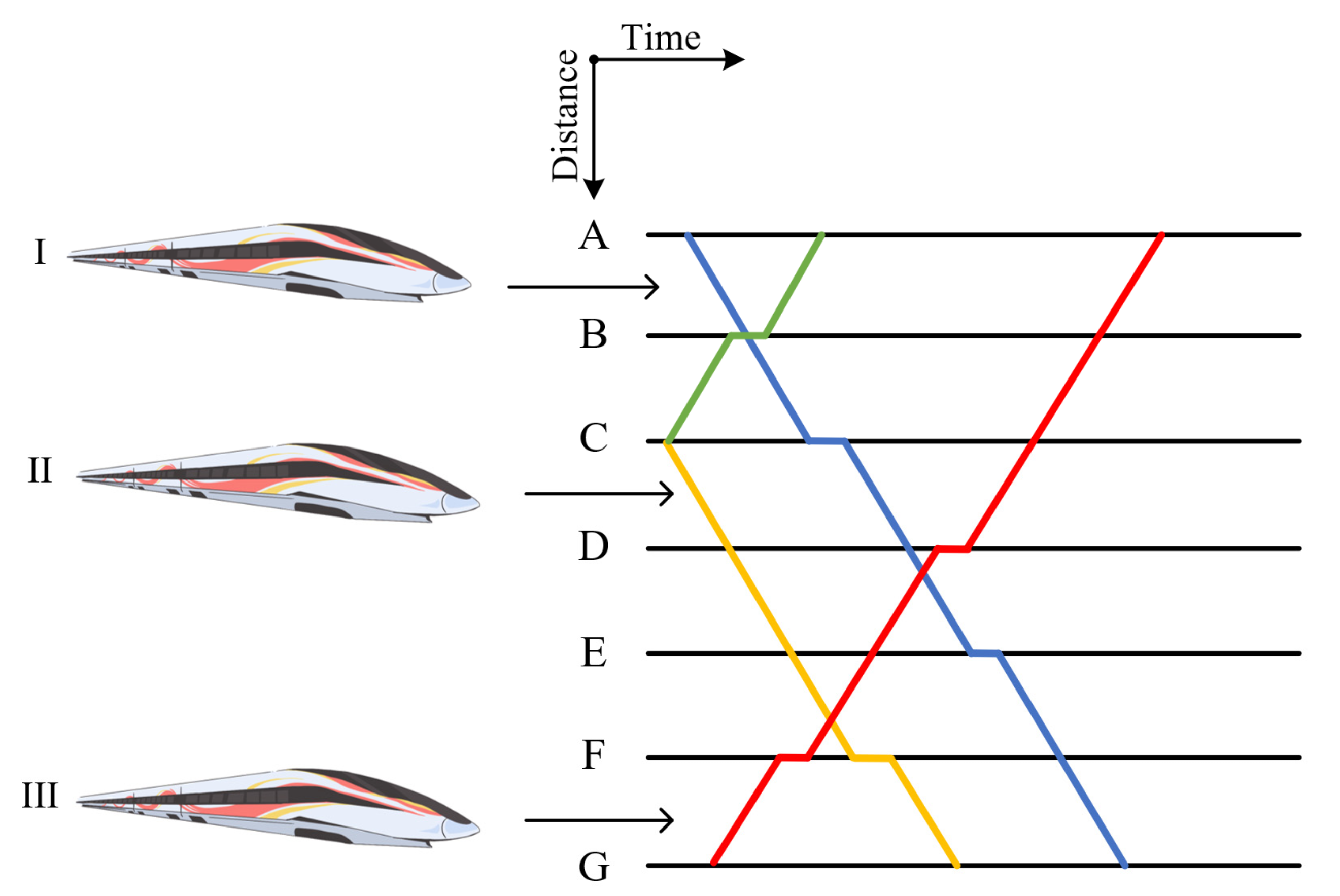 Applsci 12 01919 g005 550