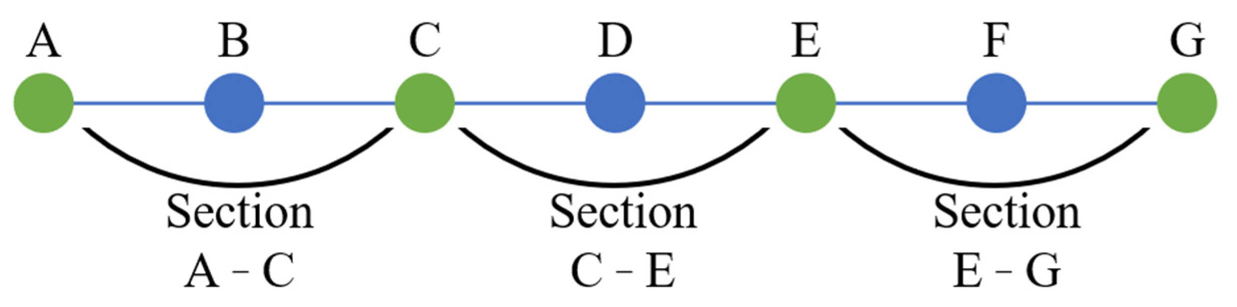 Applsci 12 01919 g006 550