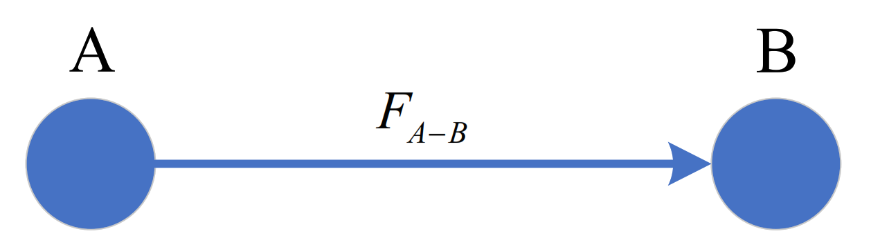 Applsci 12 01919 g008 550