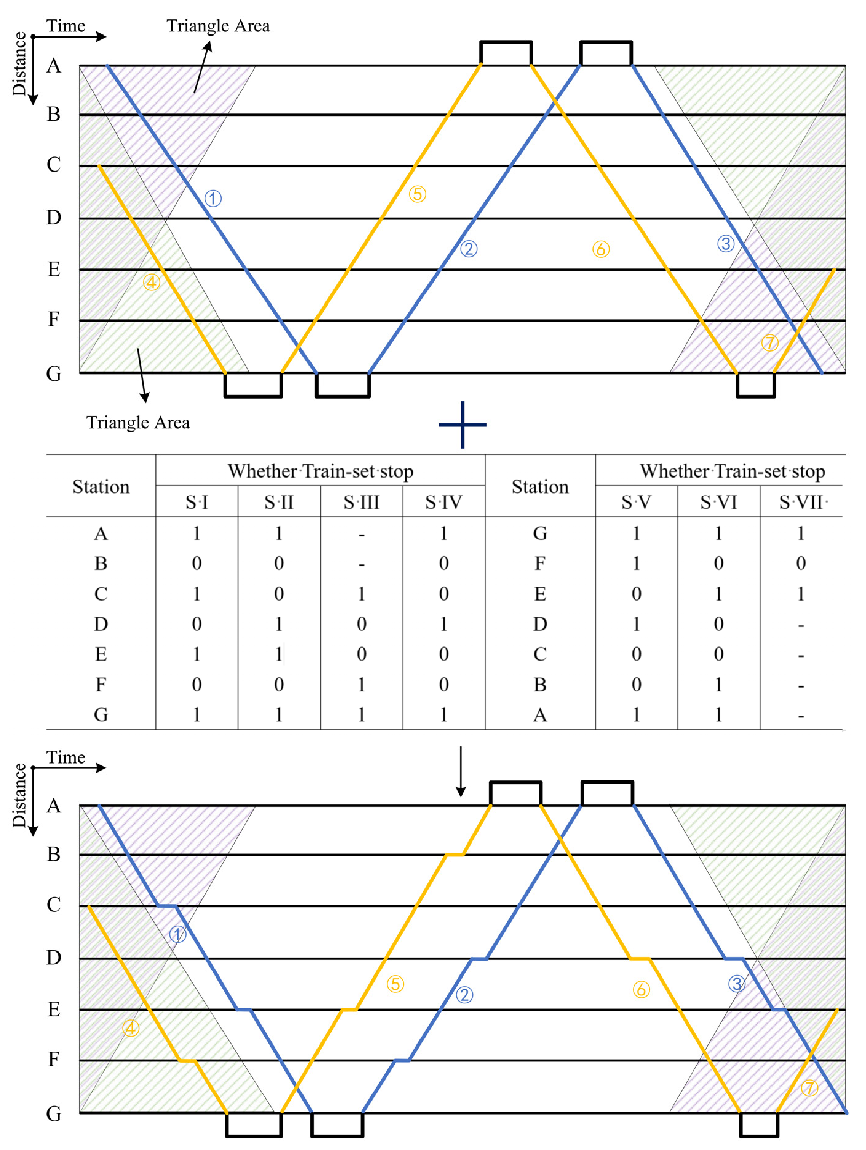 Applsci 12 01919 g010 550