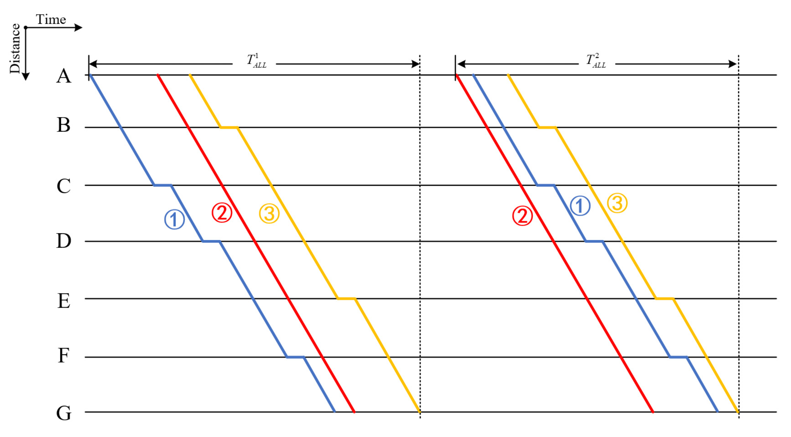 Applsci 12 01919 g011 550